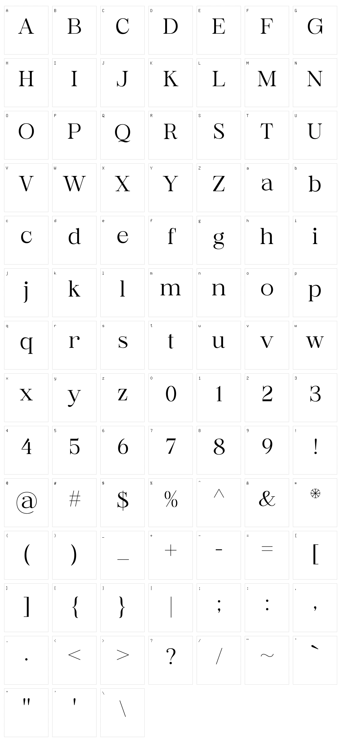 Rossela Character Set