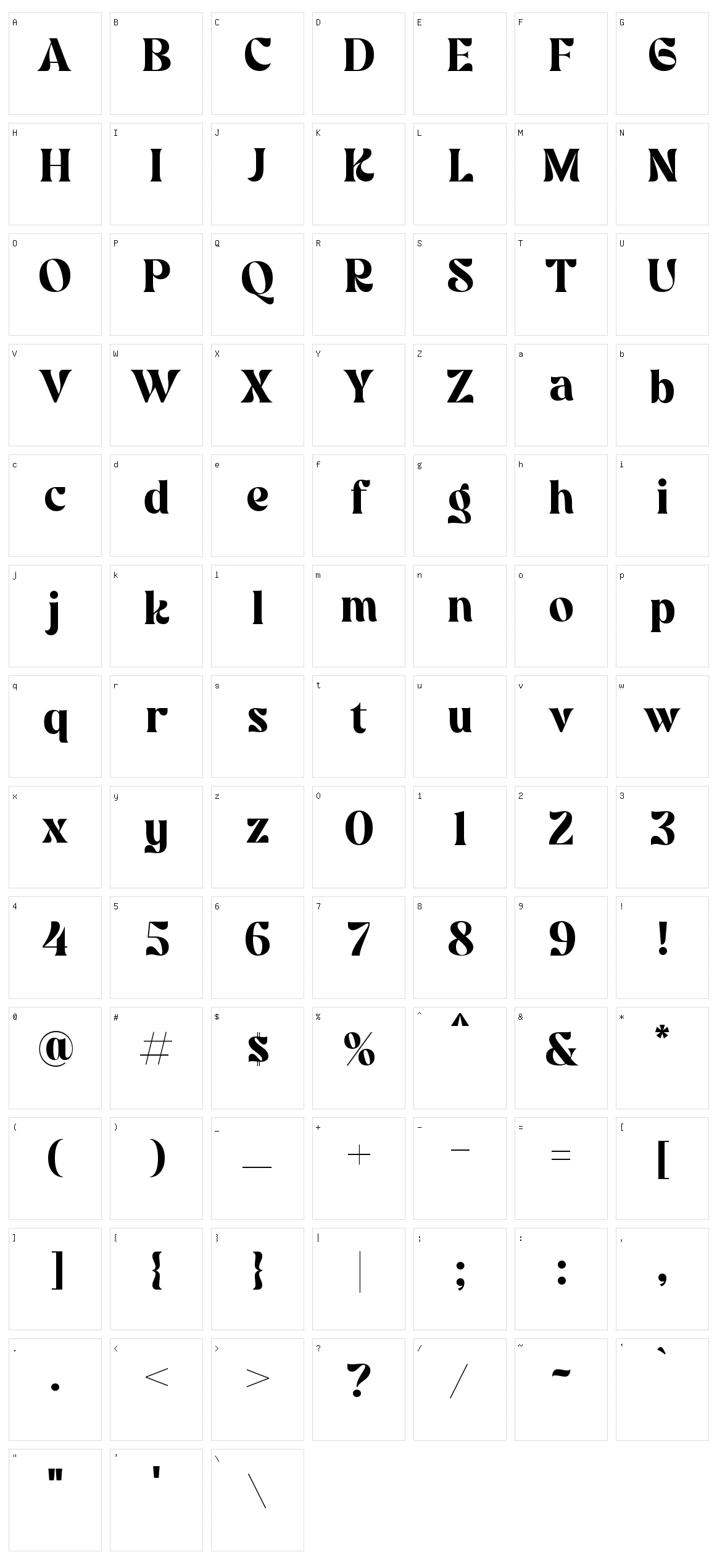 Sableklish Character Set