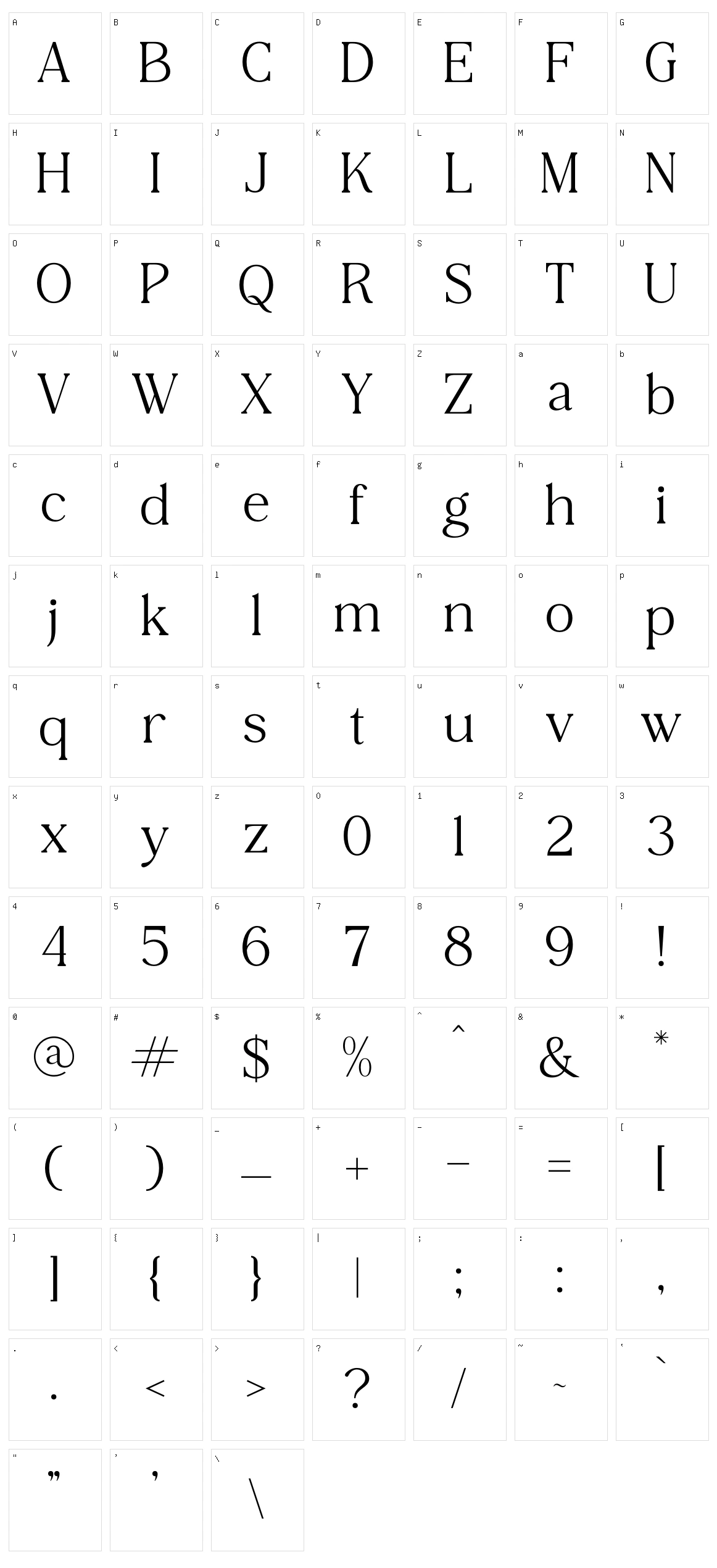 Samudera Character Set