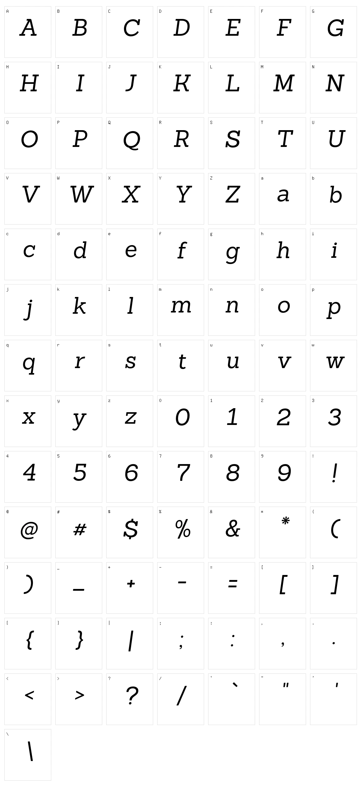 Sanchez Character Set