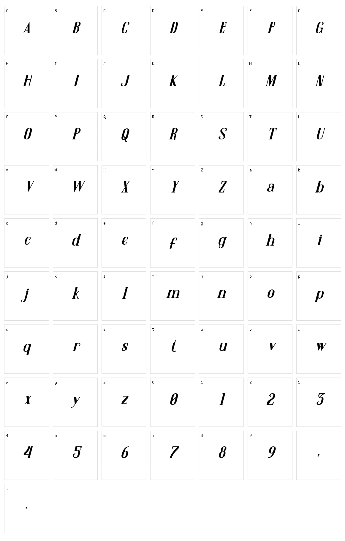 Santhoria Character Set