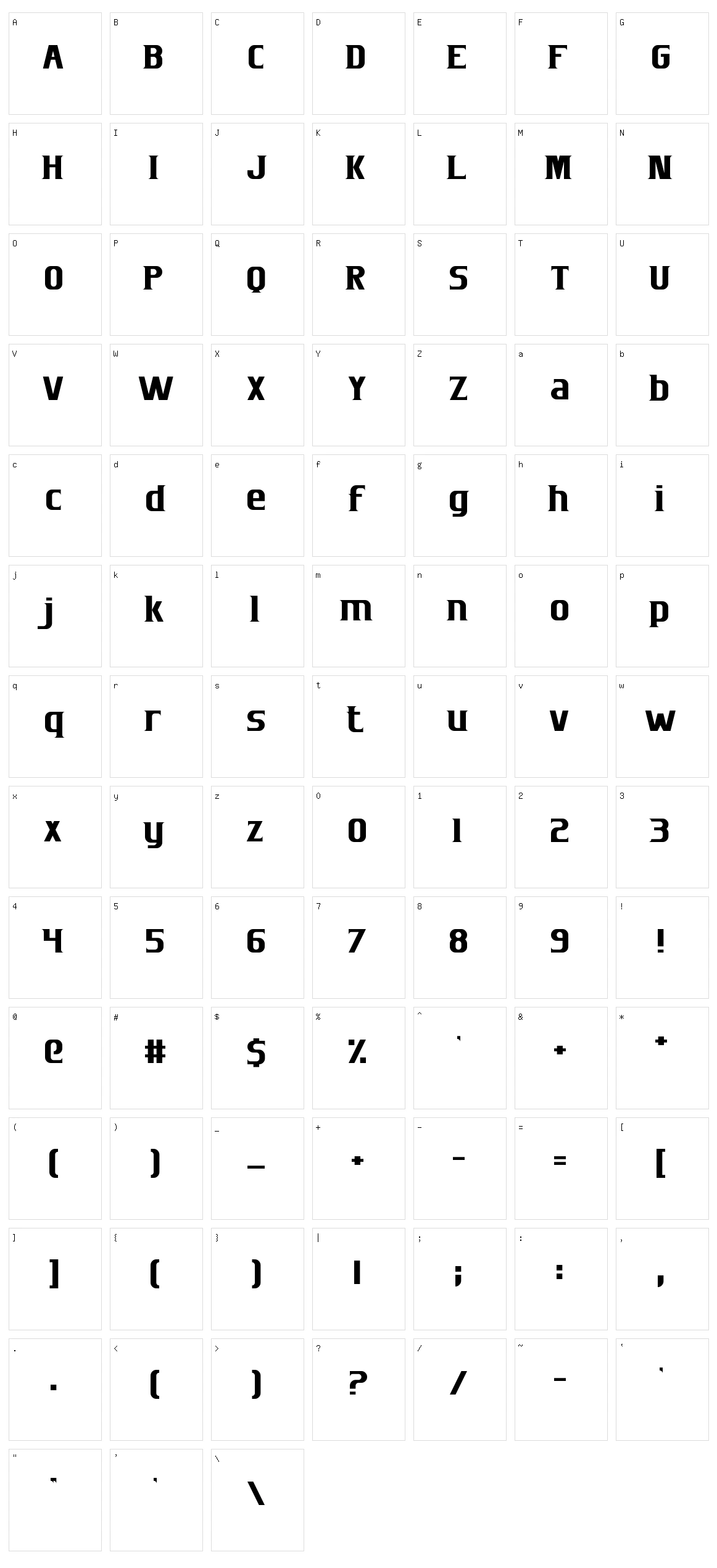 Scones and Crossbows Character Set
