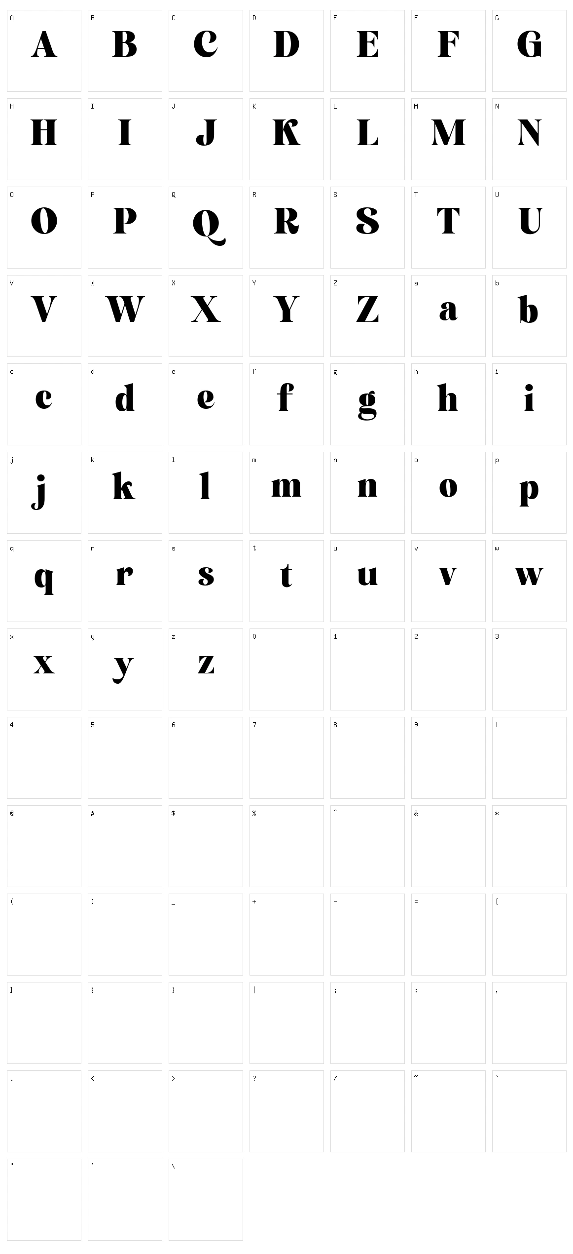 Simplify Character Set