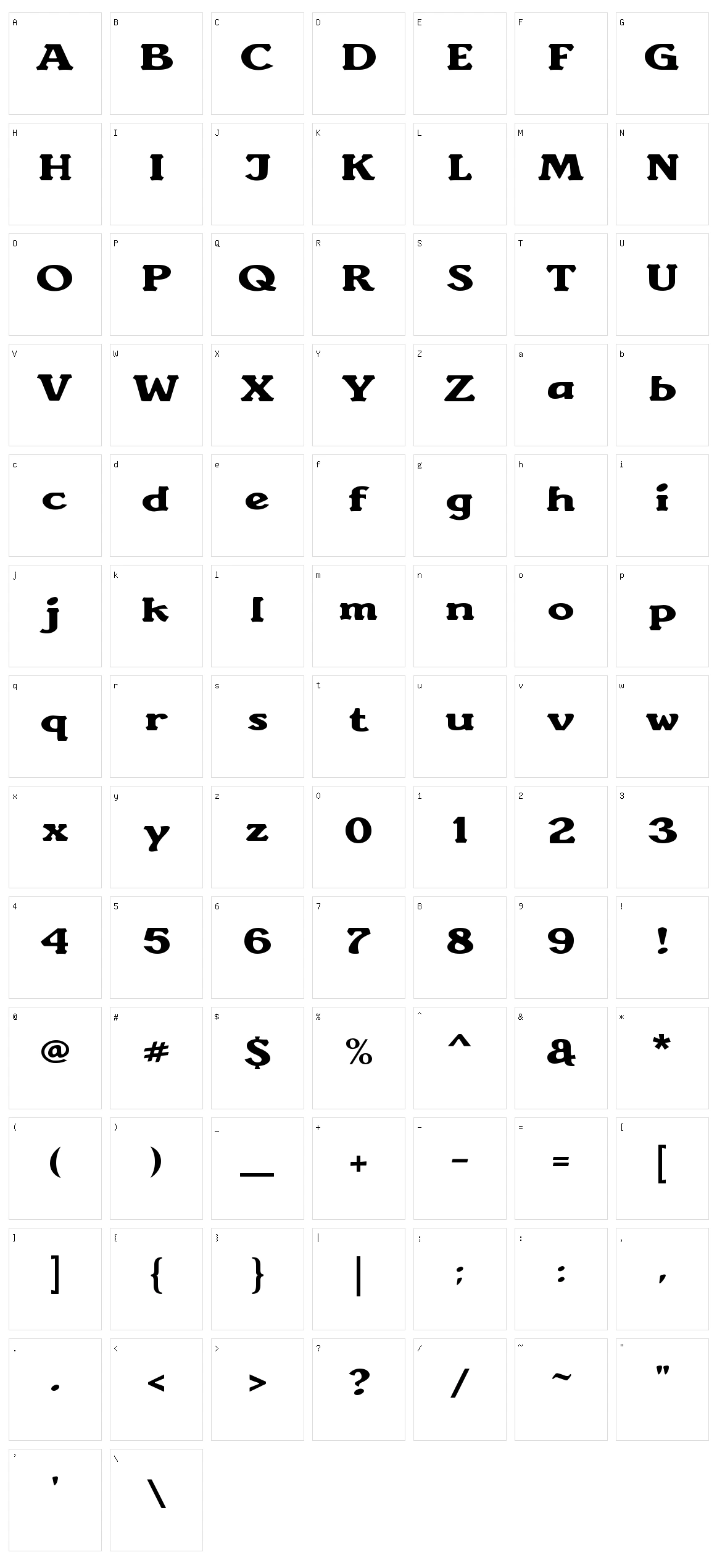 Sunantara Character Set