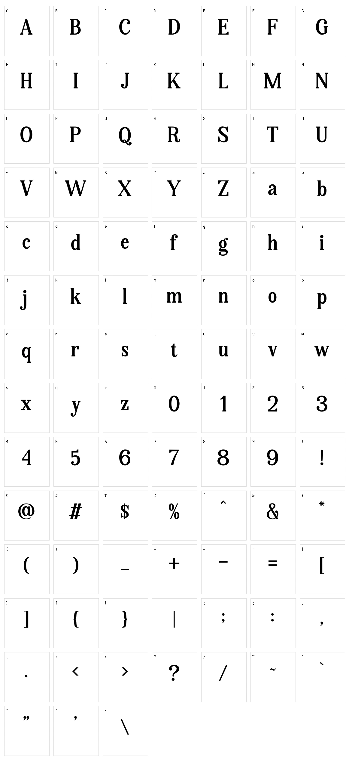 The Abstrack Character Set