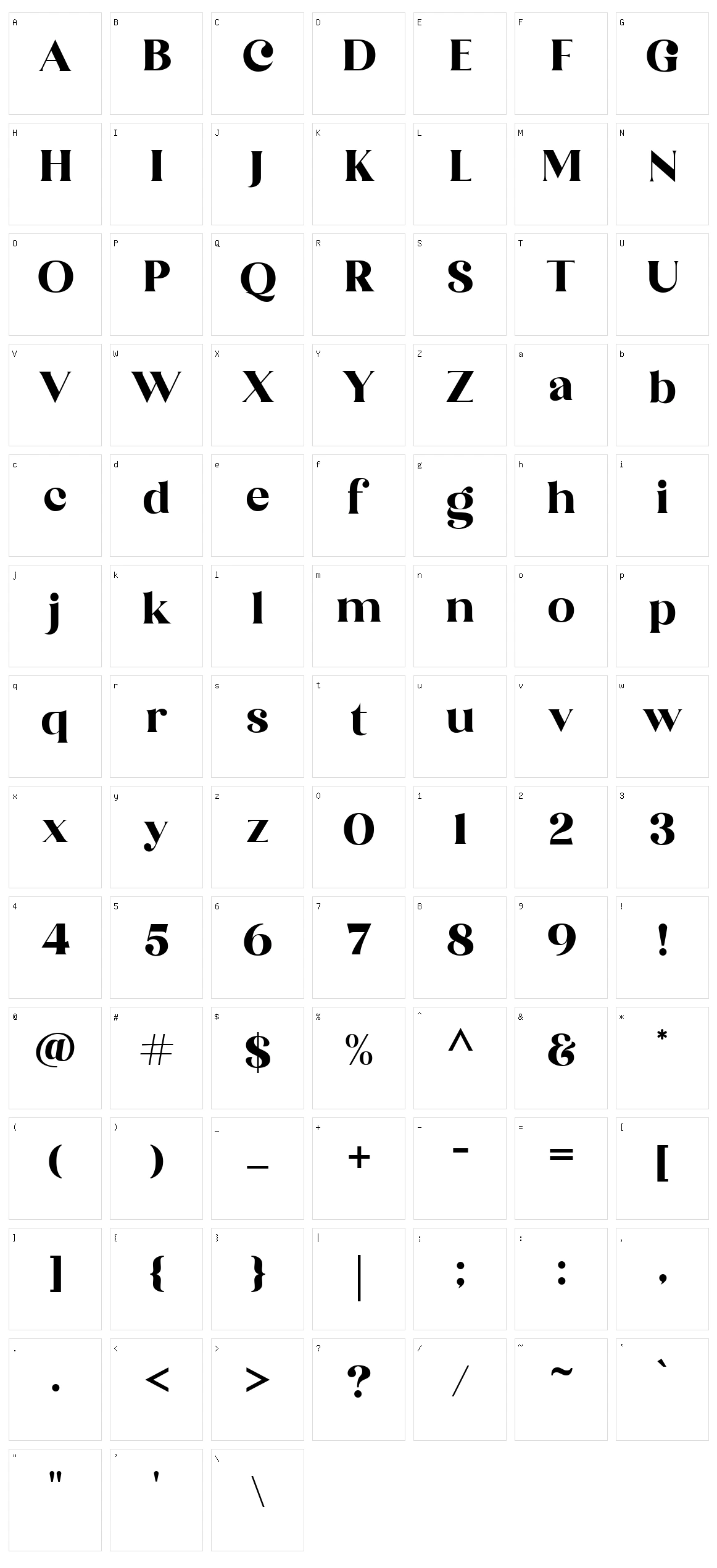 The Brande and Lotaline Character Set