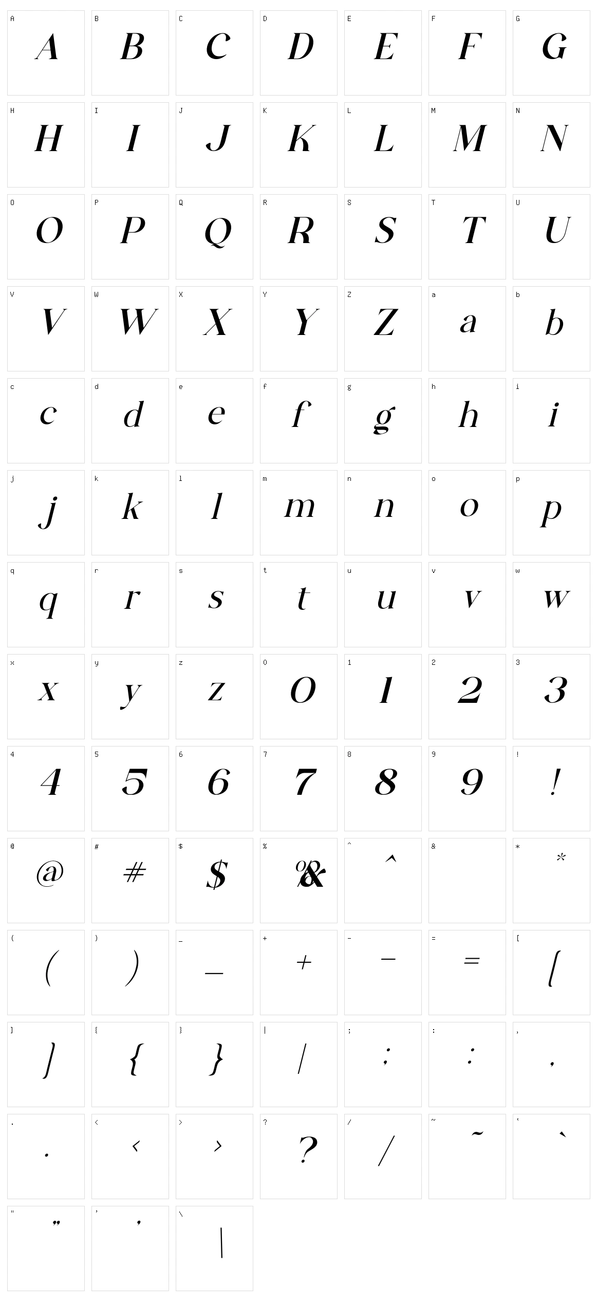 The Castle Elizah Character Set