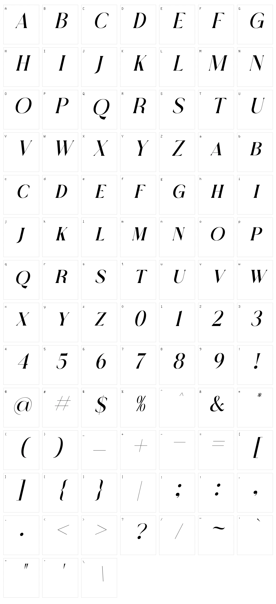 The Historical Marliana Character Set