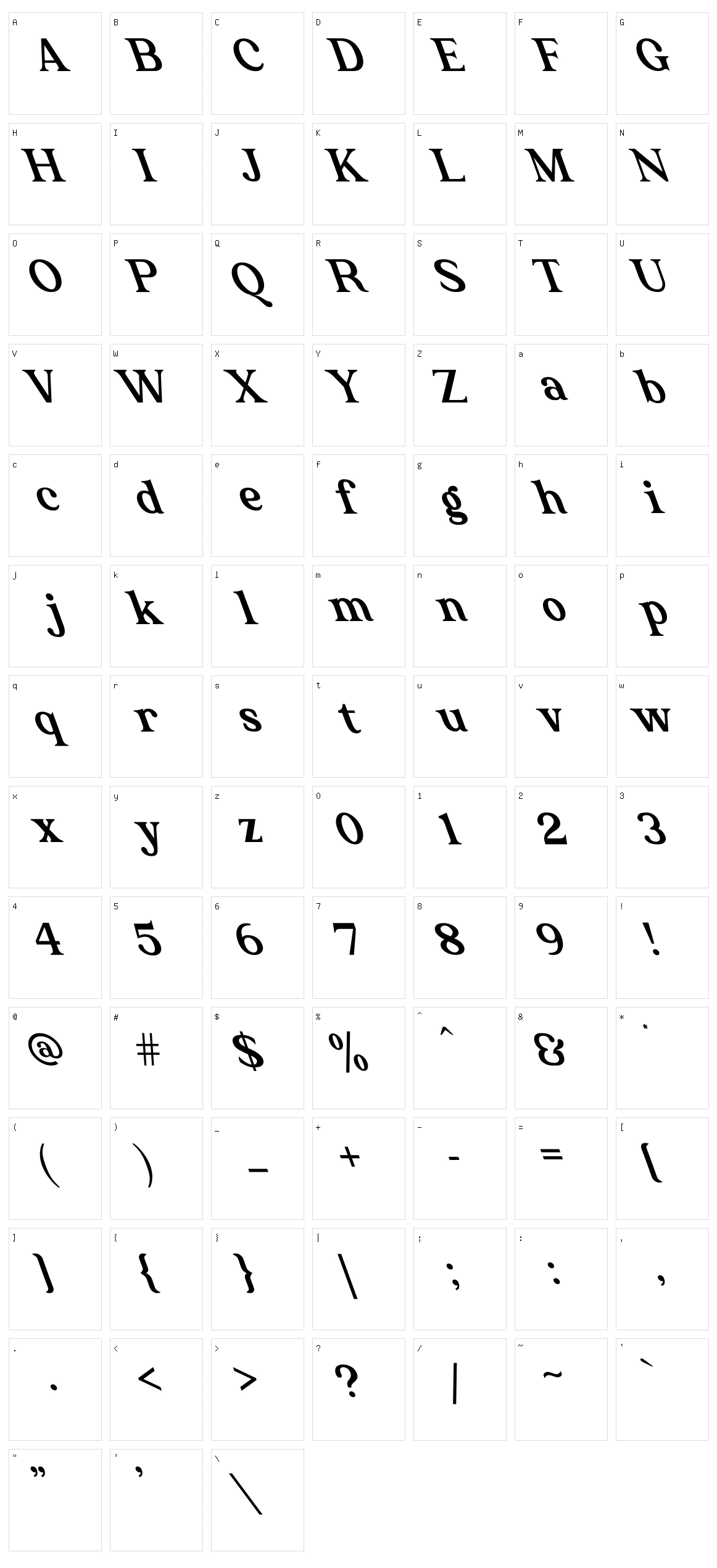 The Texterius Character Set