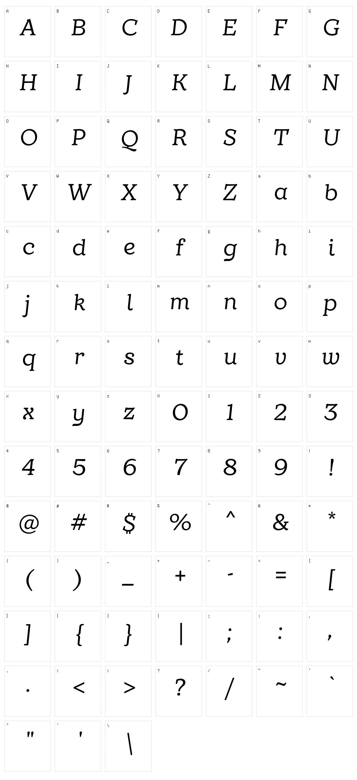 TT Phobos Character Set