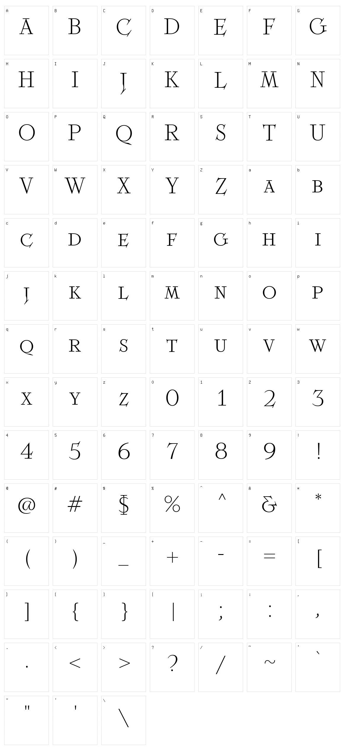 TT Ricordi Fulmini Character Set