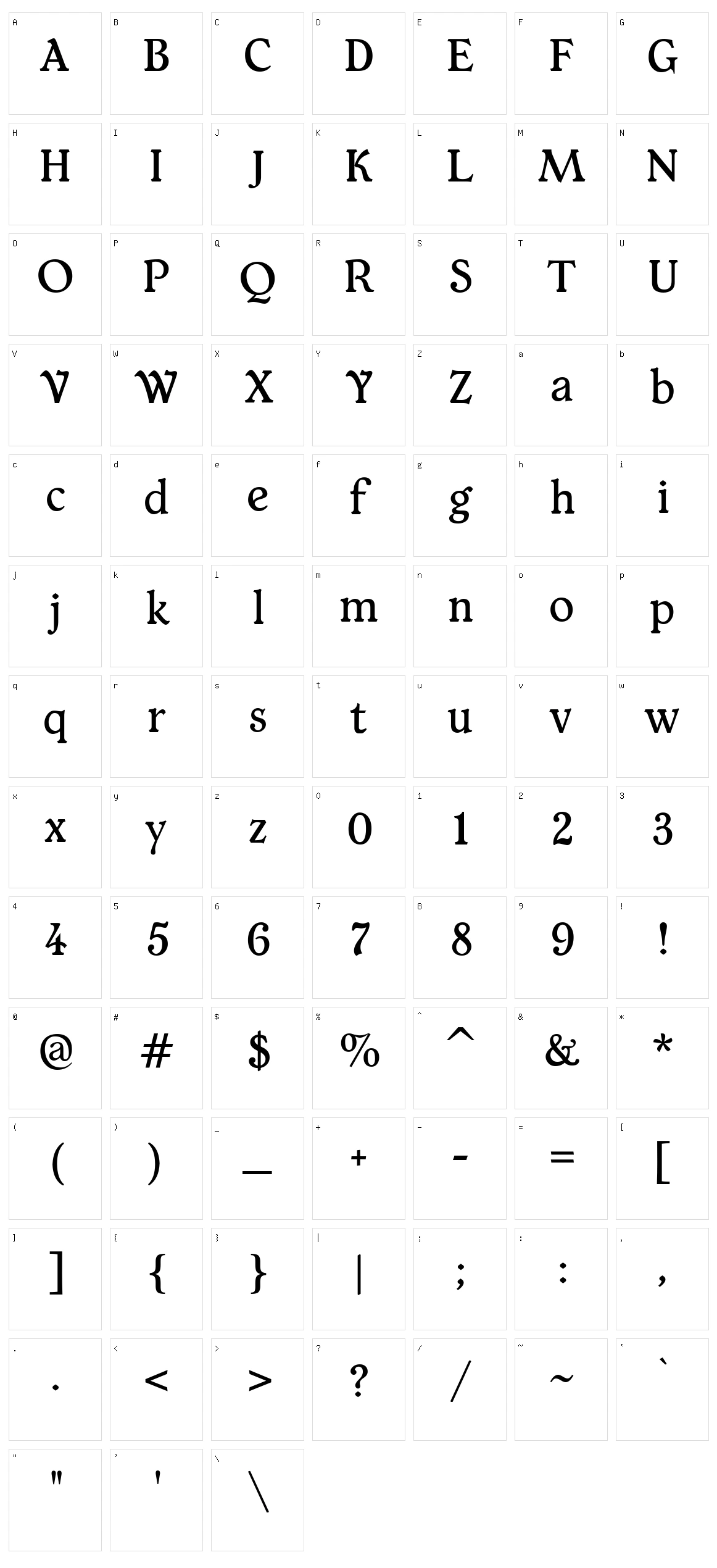 Typey McTypeface Character Set