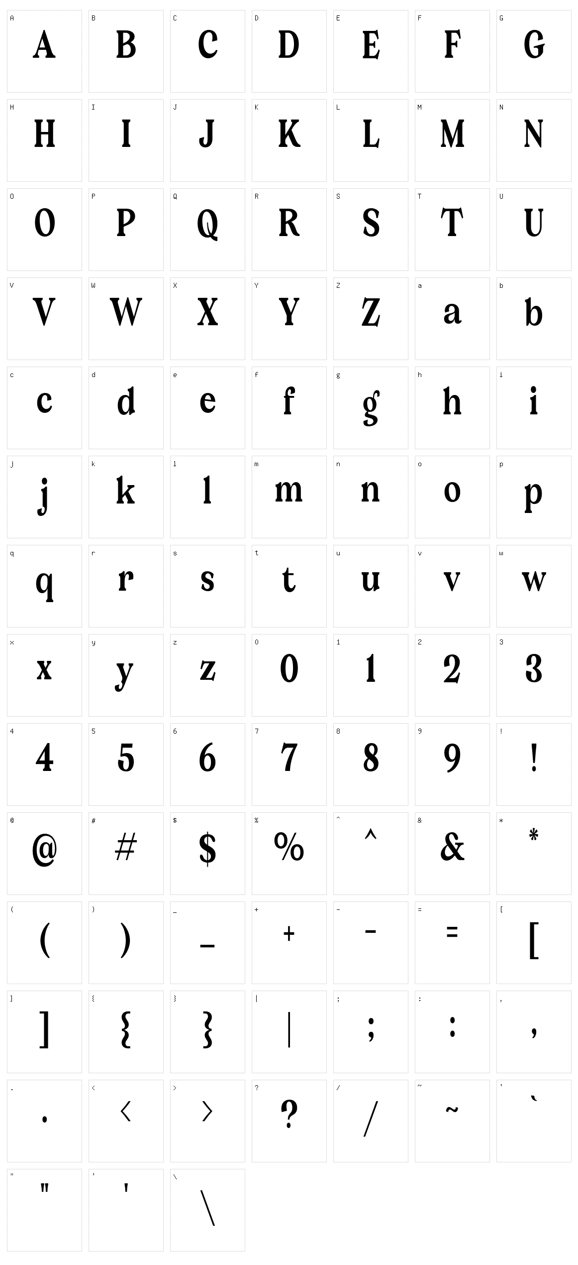 Valverde Character Set