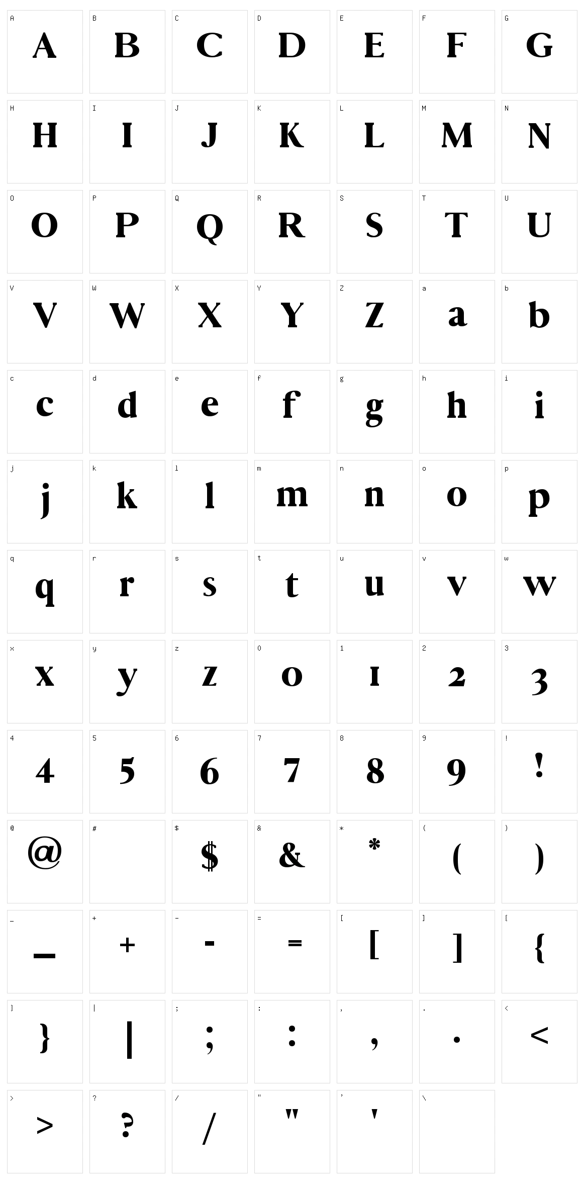 Vincentio Character Set