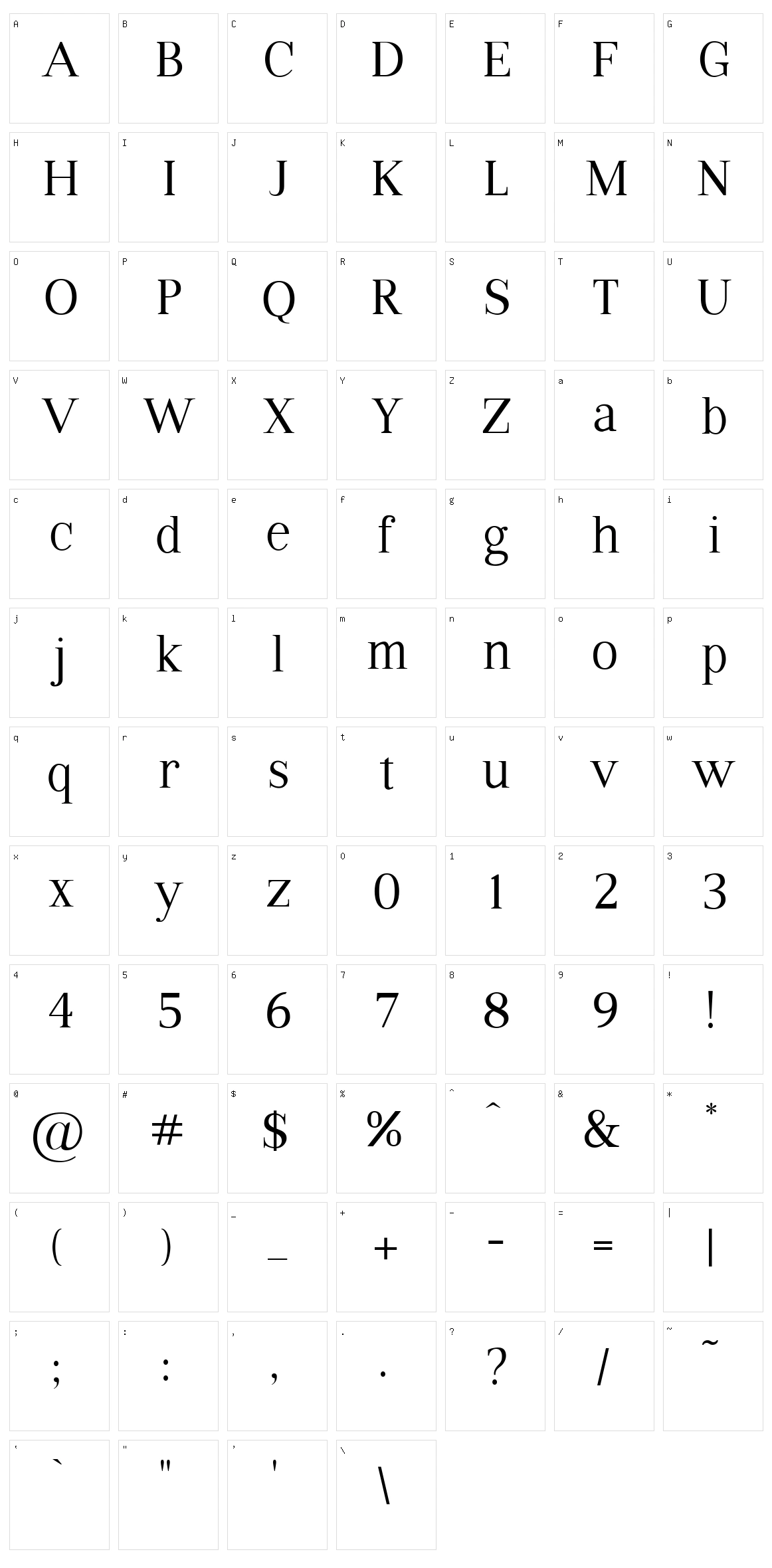 VIP Roman Character Set