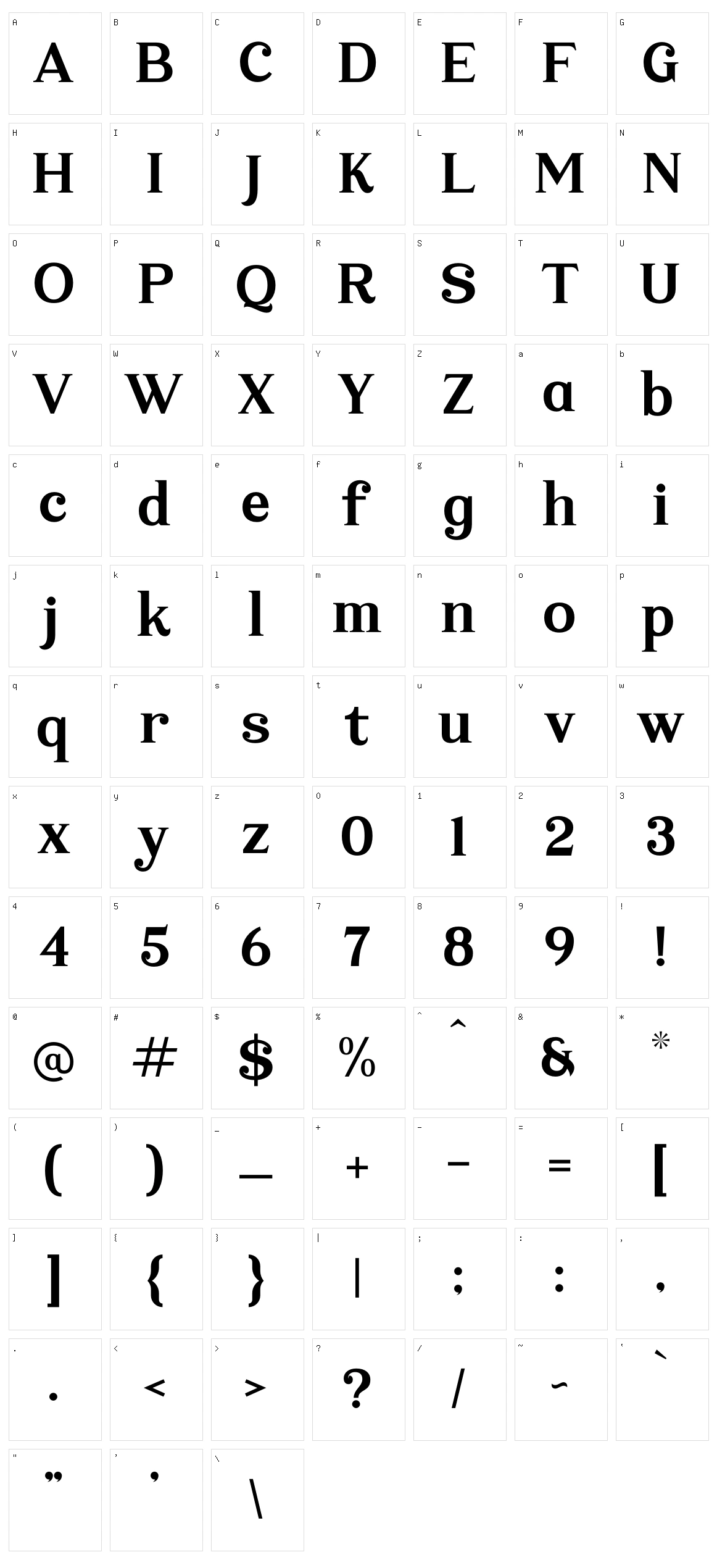 Waildesh Character Set