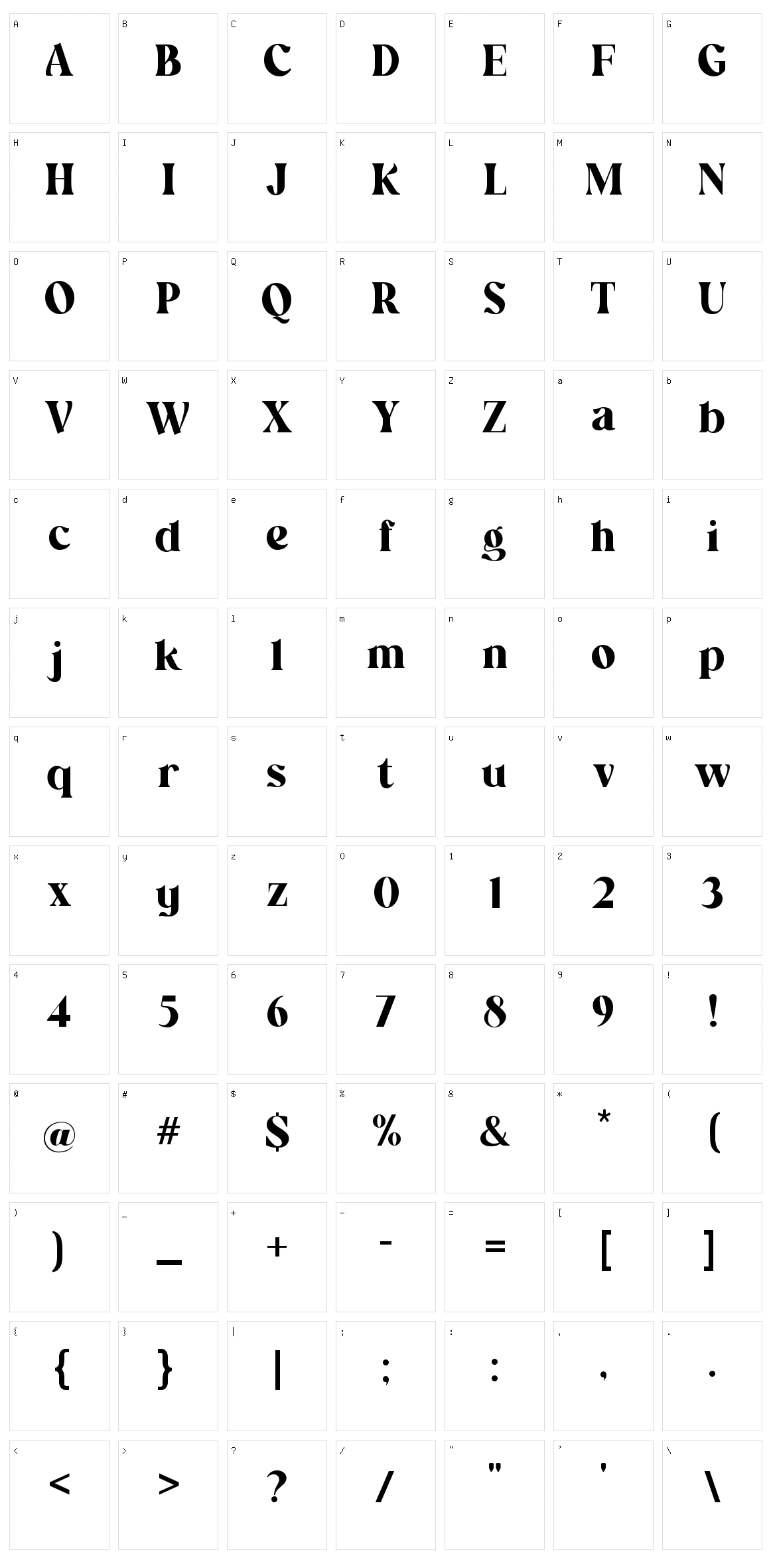 Wainscoted Character Set