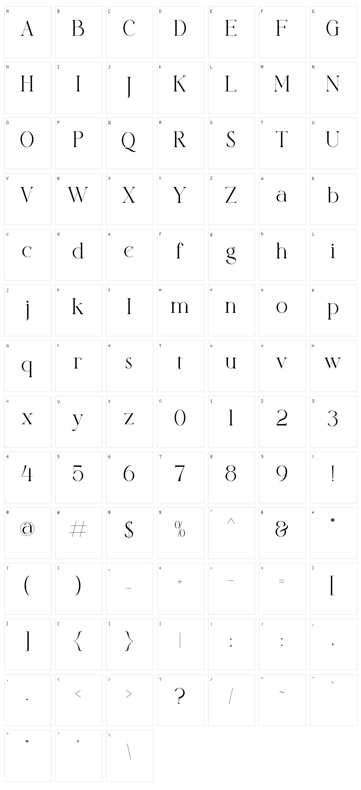 Wallika Character Set