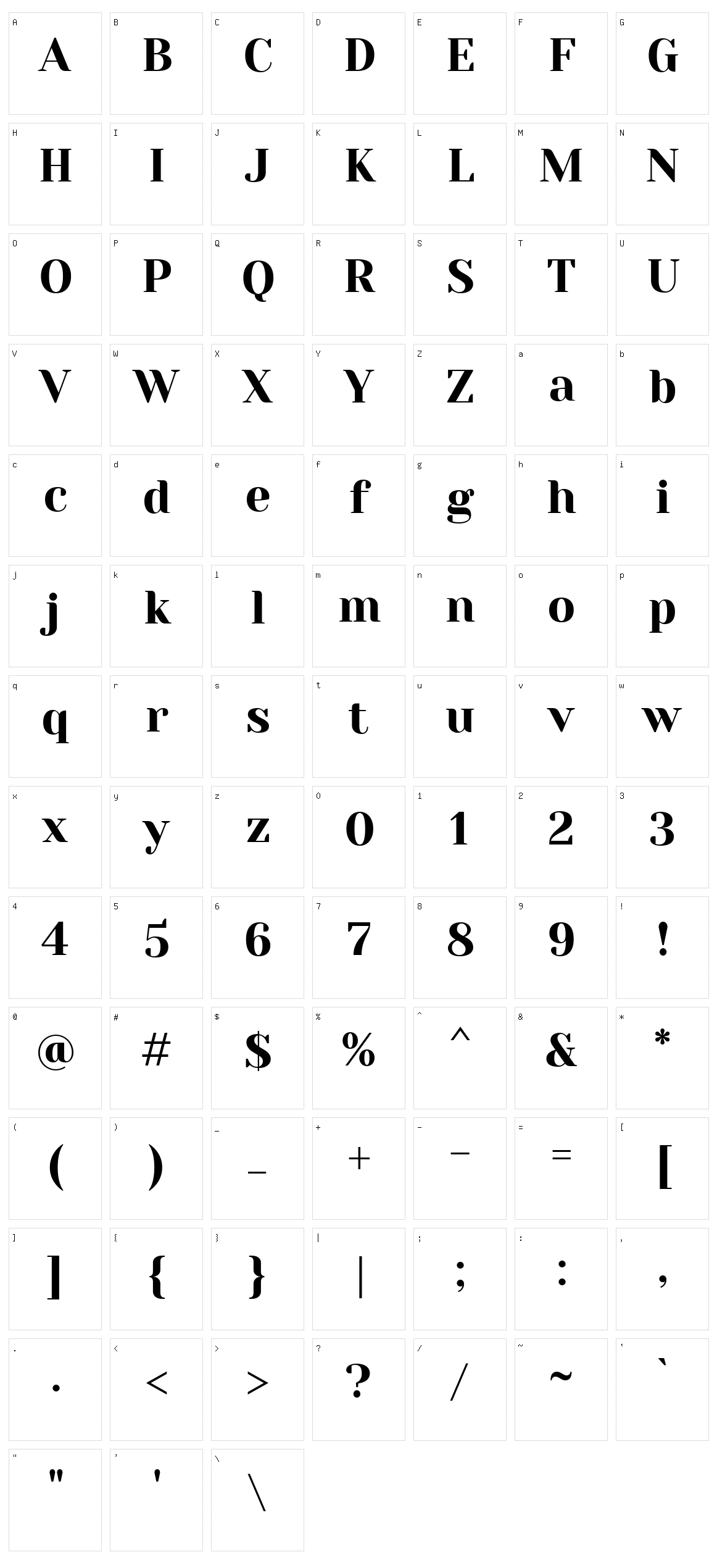 Yeseva One Character Set