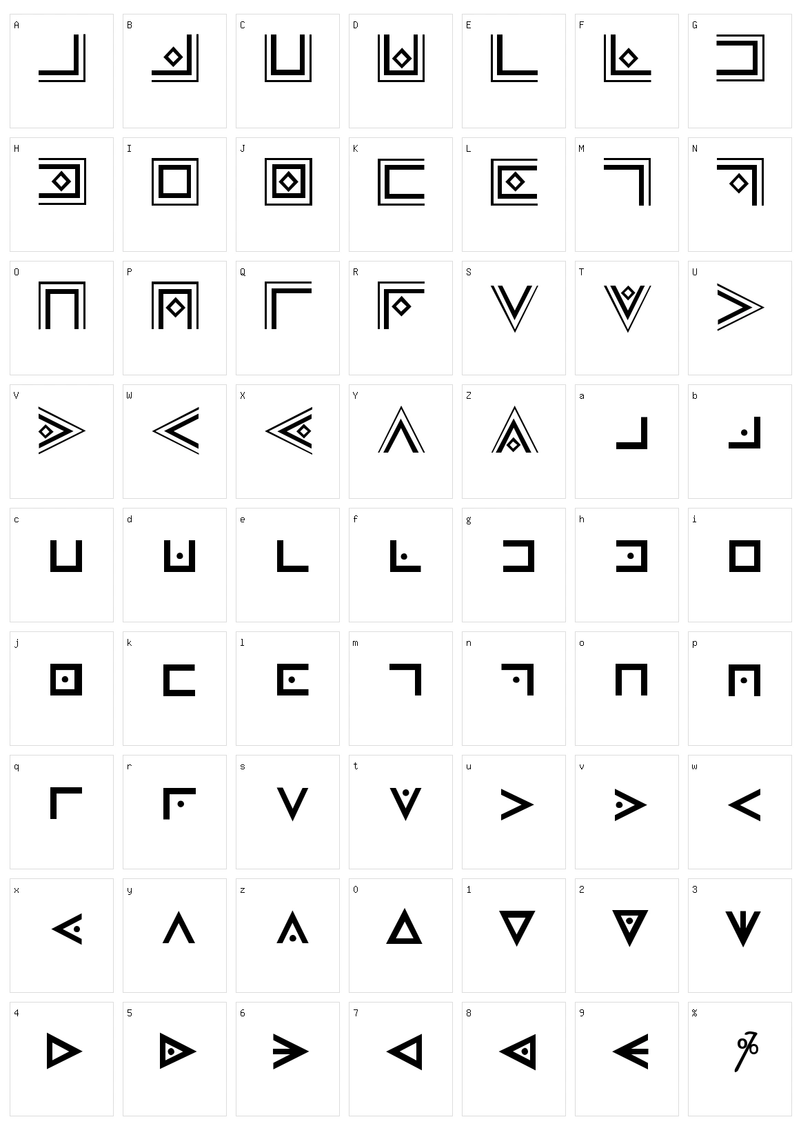 FAM-Code Character Set