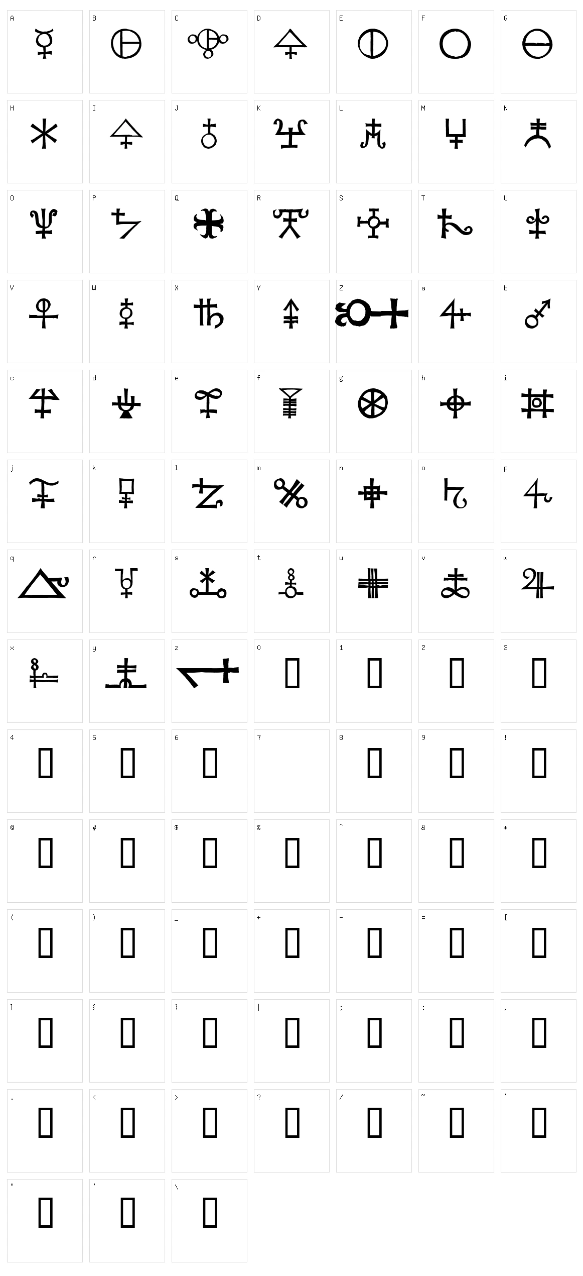 Agathodaimon Character Set