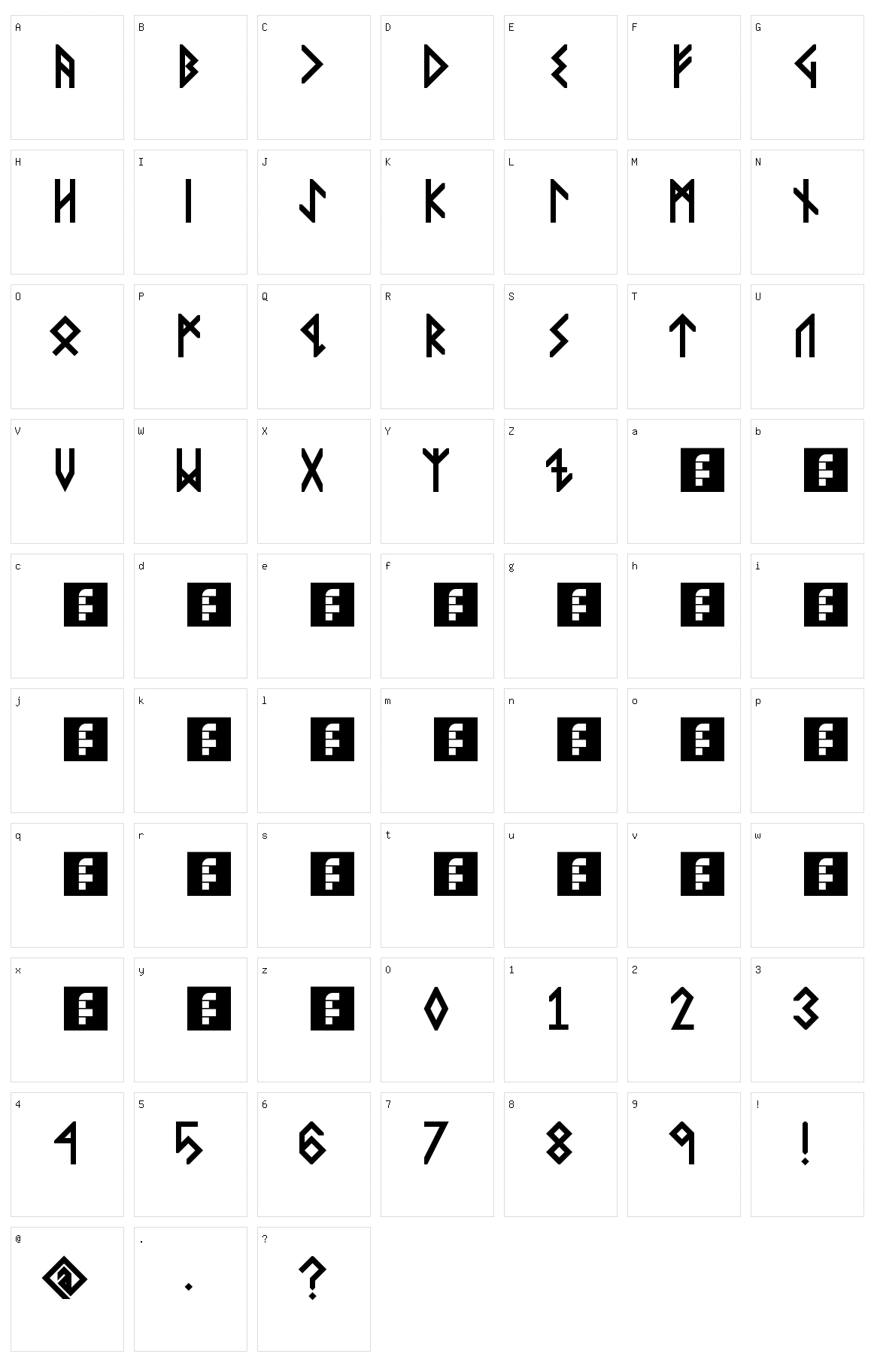 Viking Middle Runes Character Set