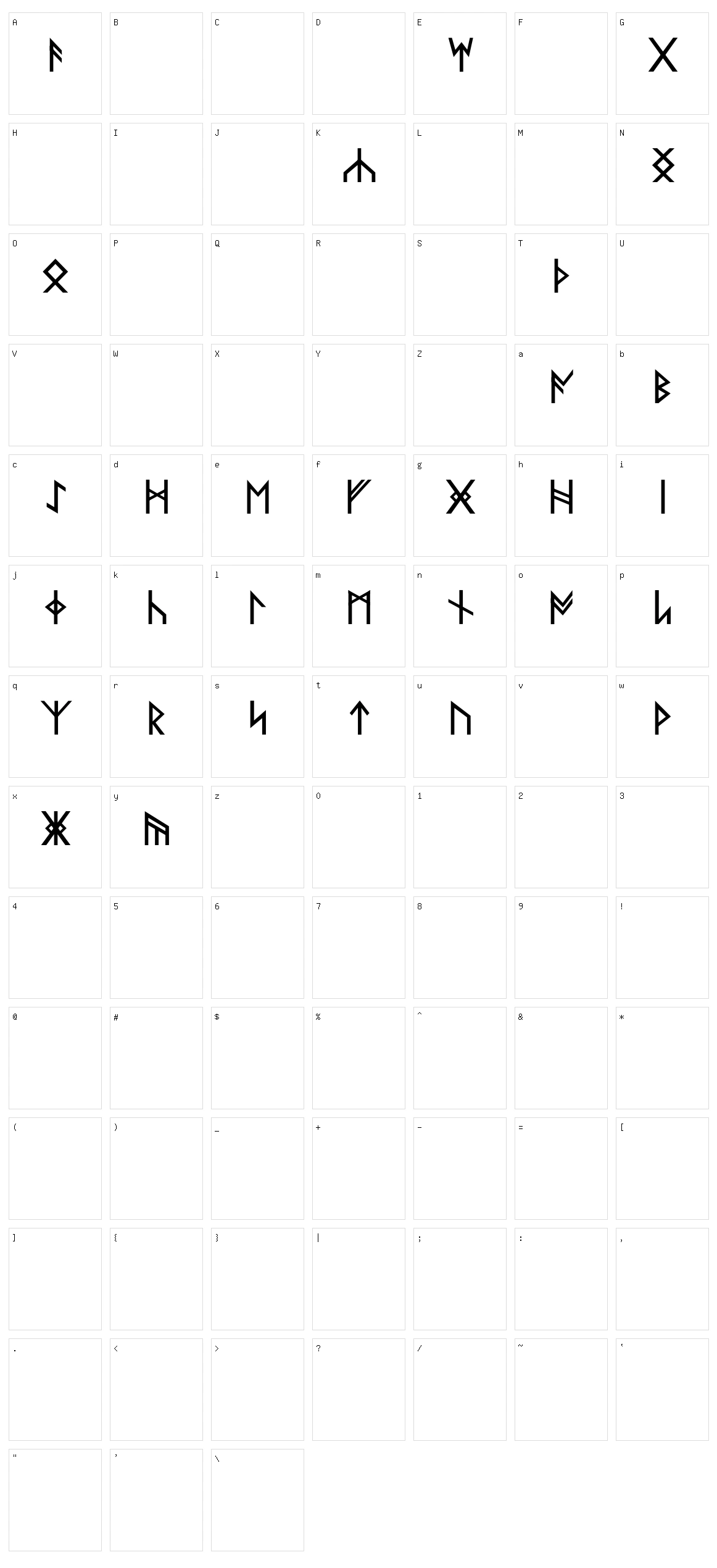 Norse Code Character Set