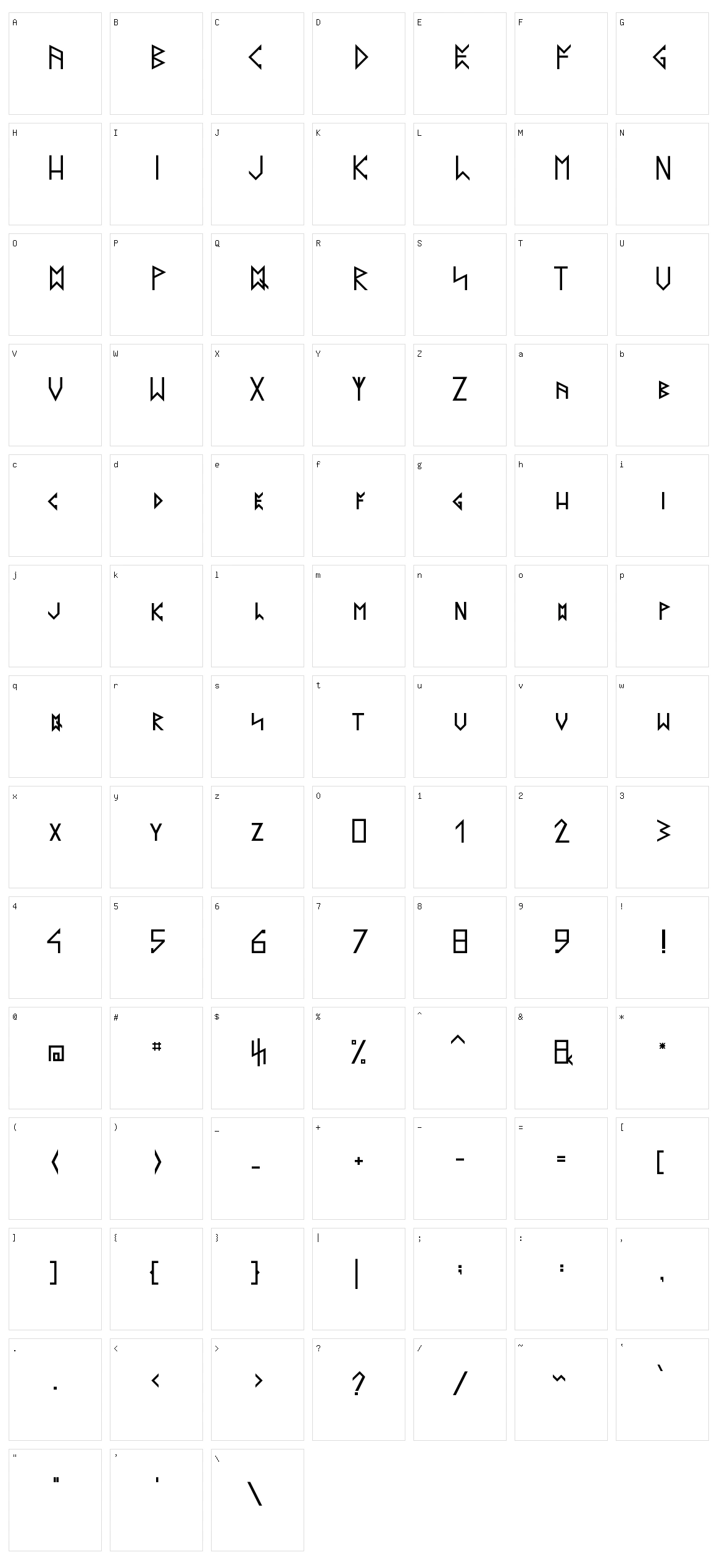 Latin Runes Character Set