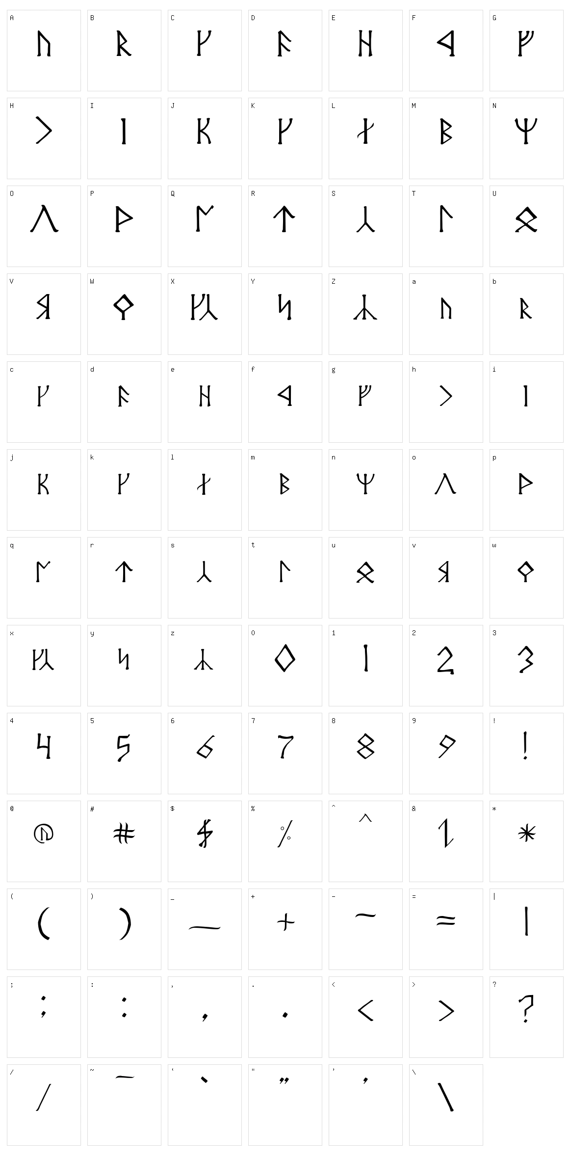 Angerthas Moria Character Set