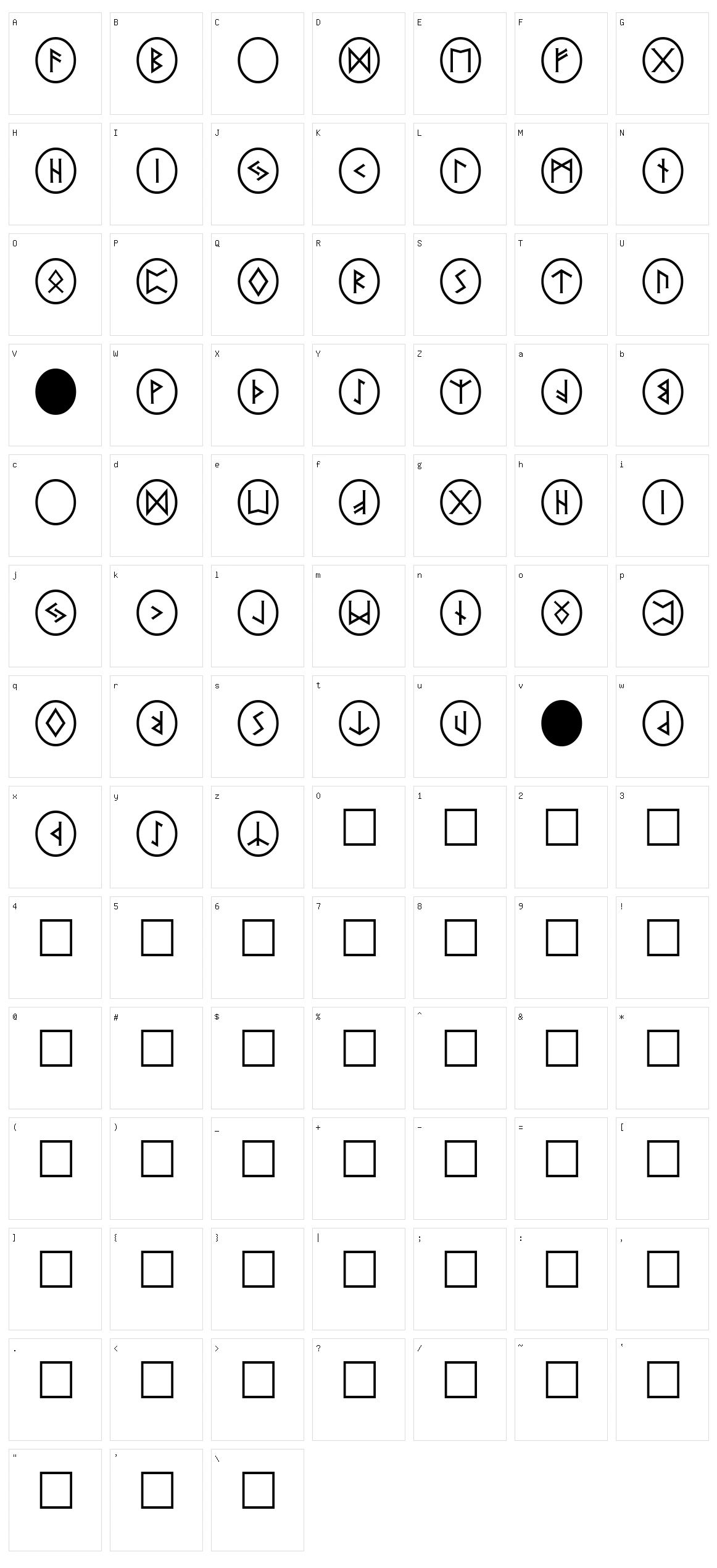 PR Runestones 2 Character Set