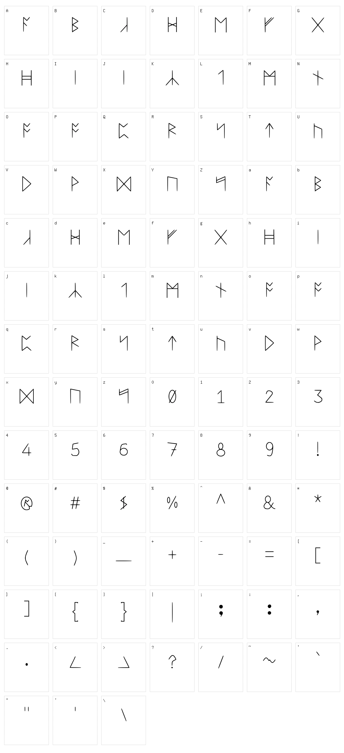 Standard Celtic Rune Extended Character Set