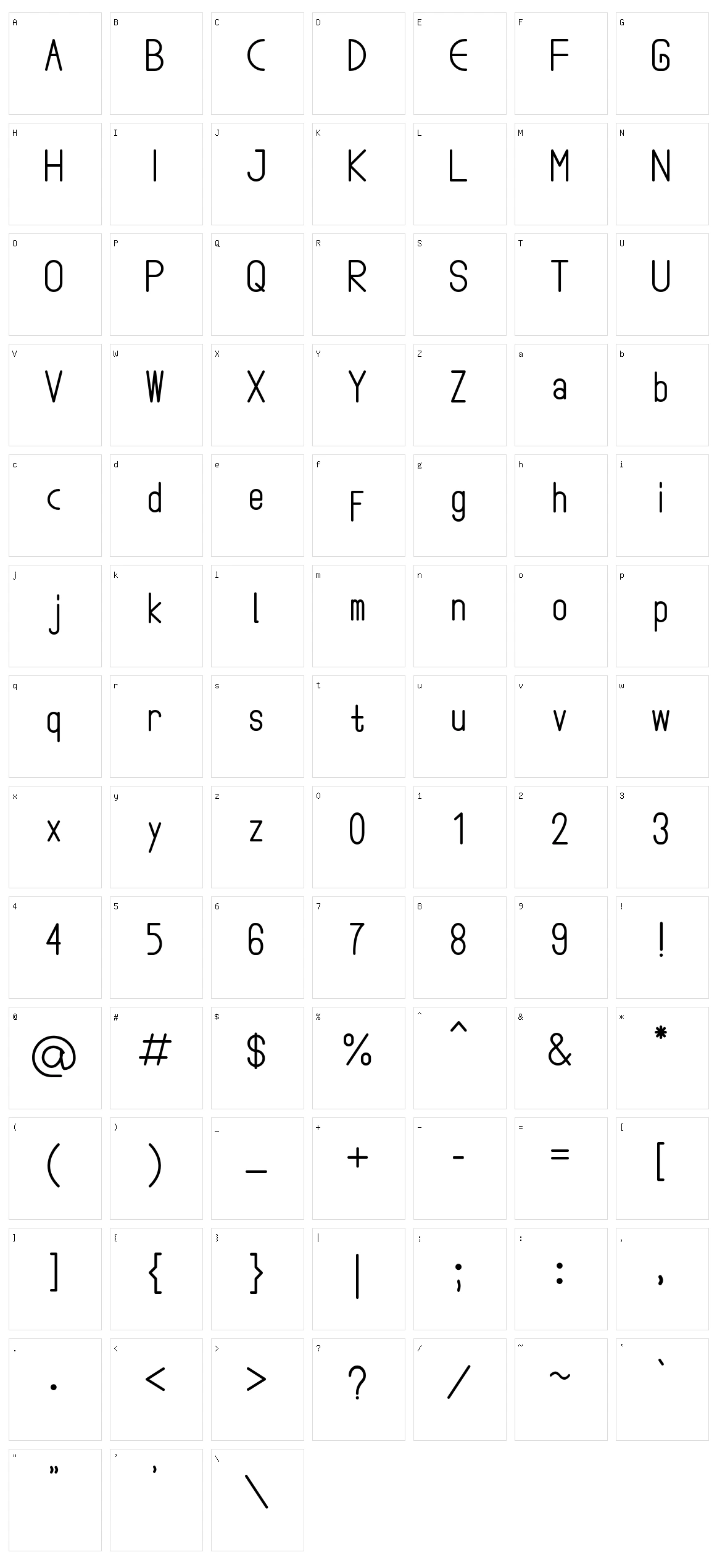 Stikco Character Set