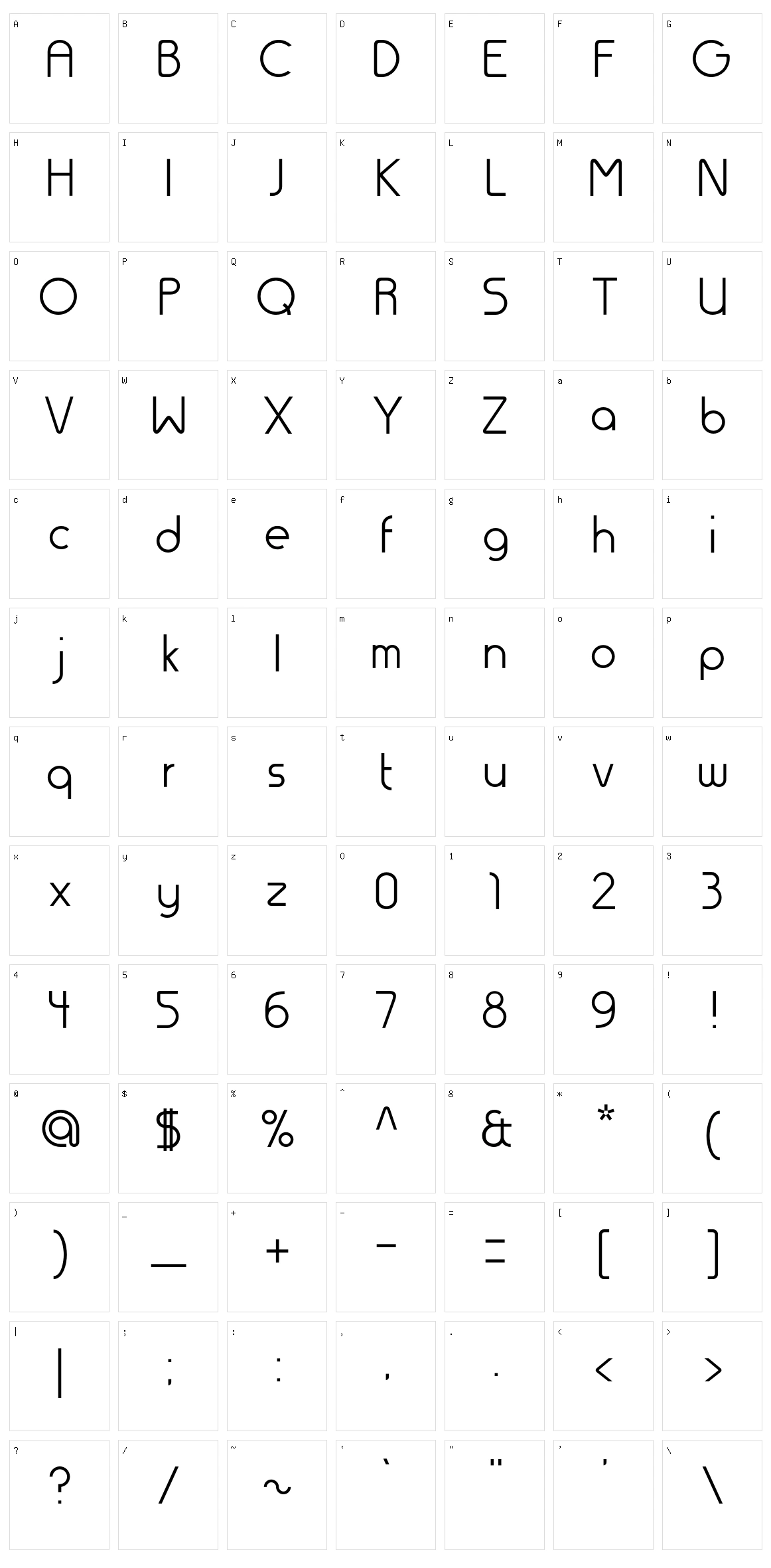 Thesis Character Set