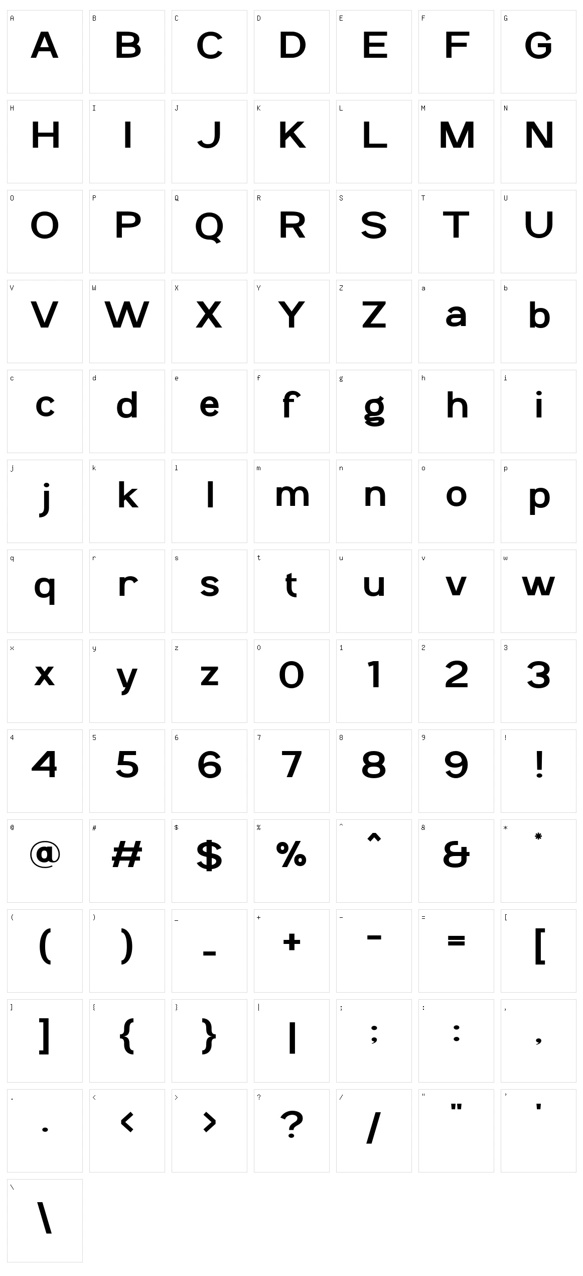 Trobika Character Set