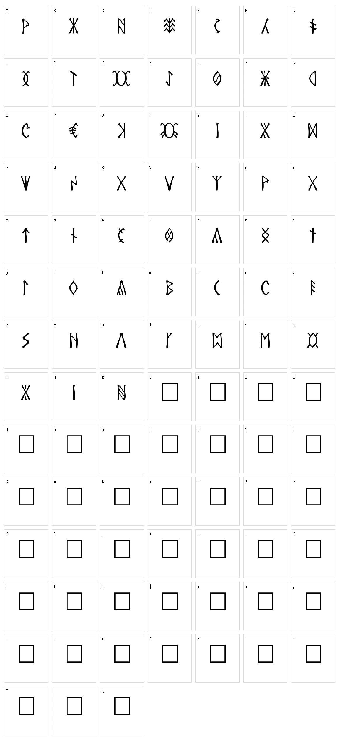 Csenge Character Set