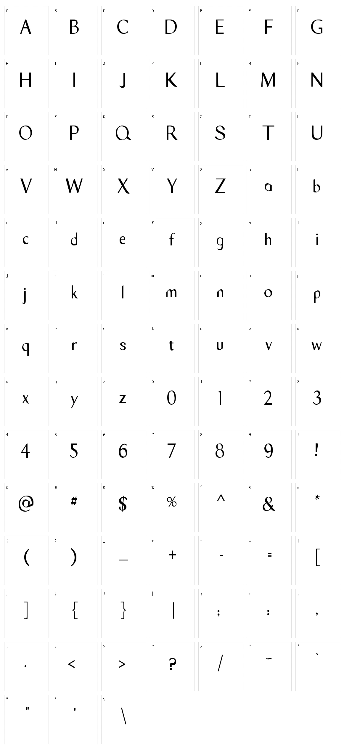 Tyro Sans Character Set