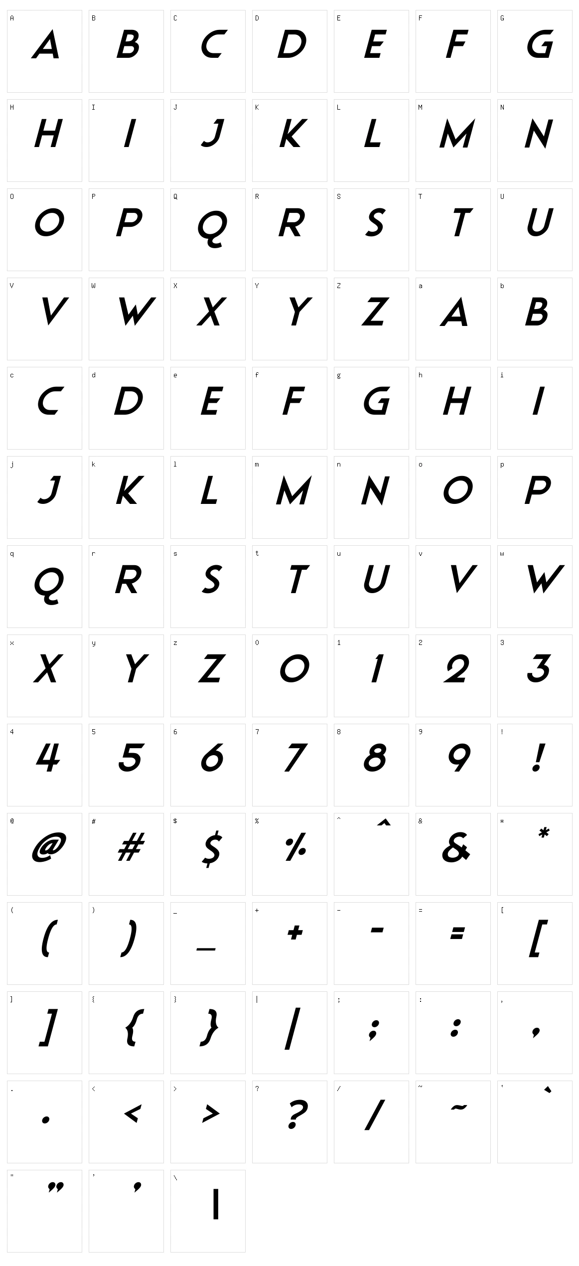 Ubiquitous Character Set