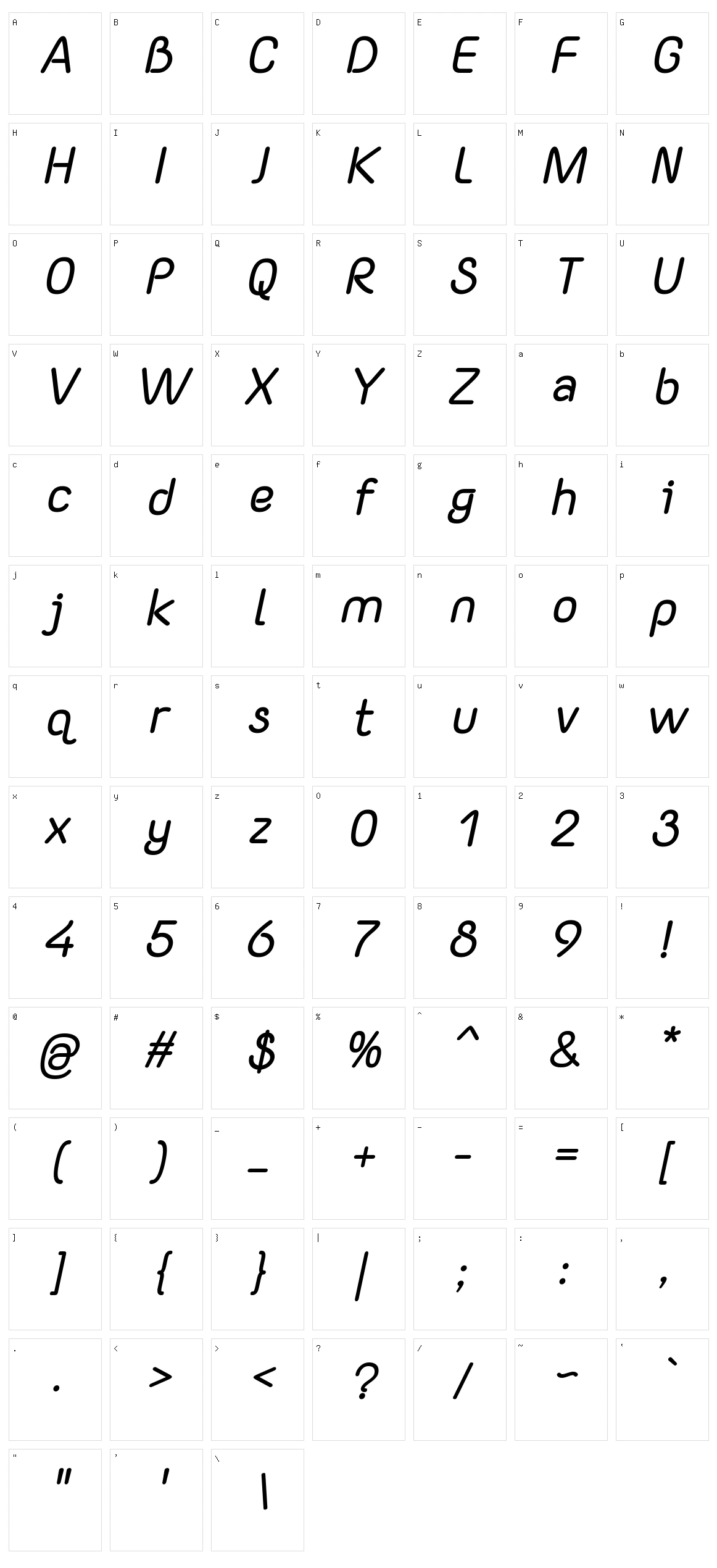 Yaahowu Character Set