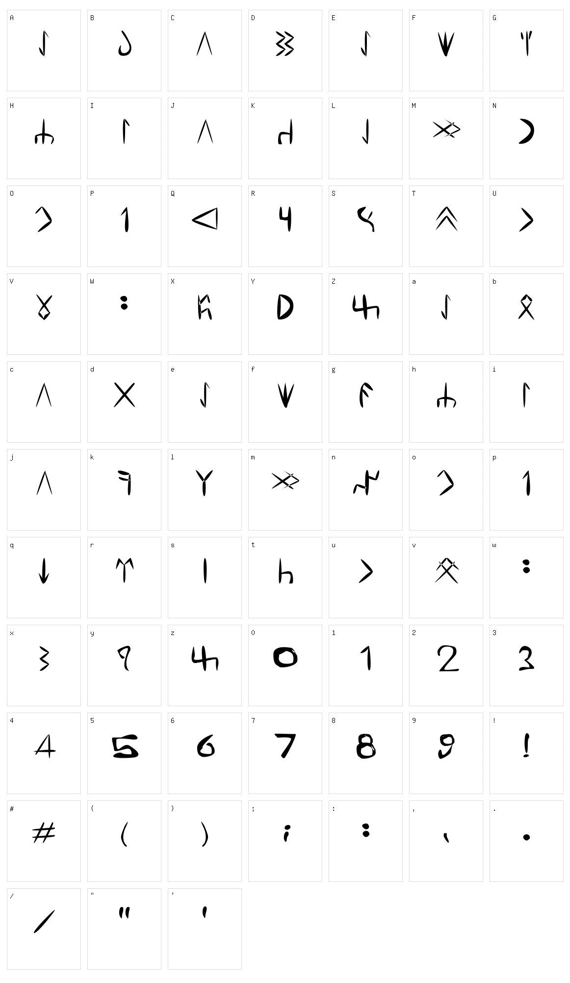 Tuzluca TDD Character Set