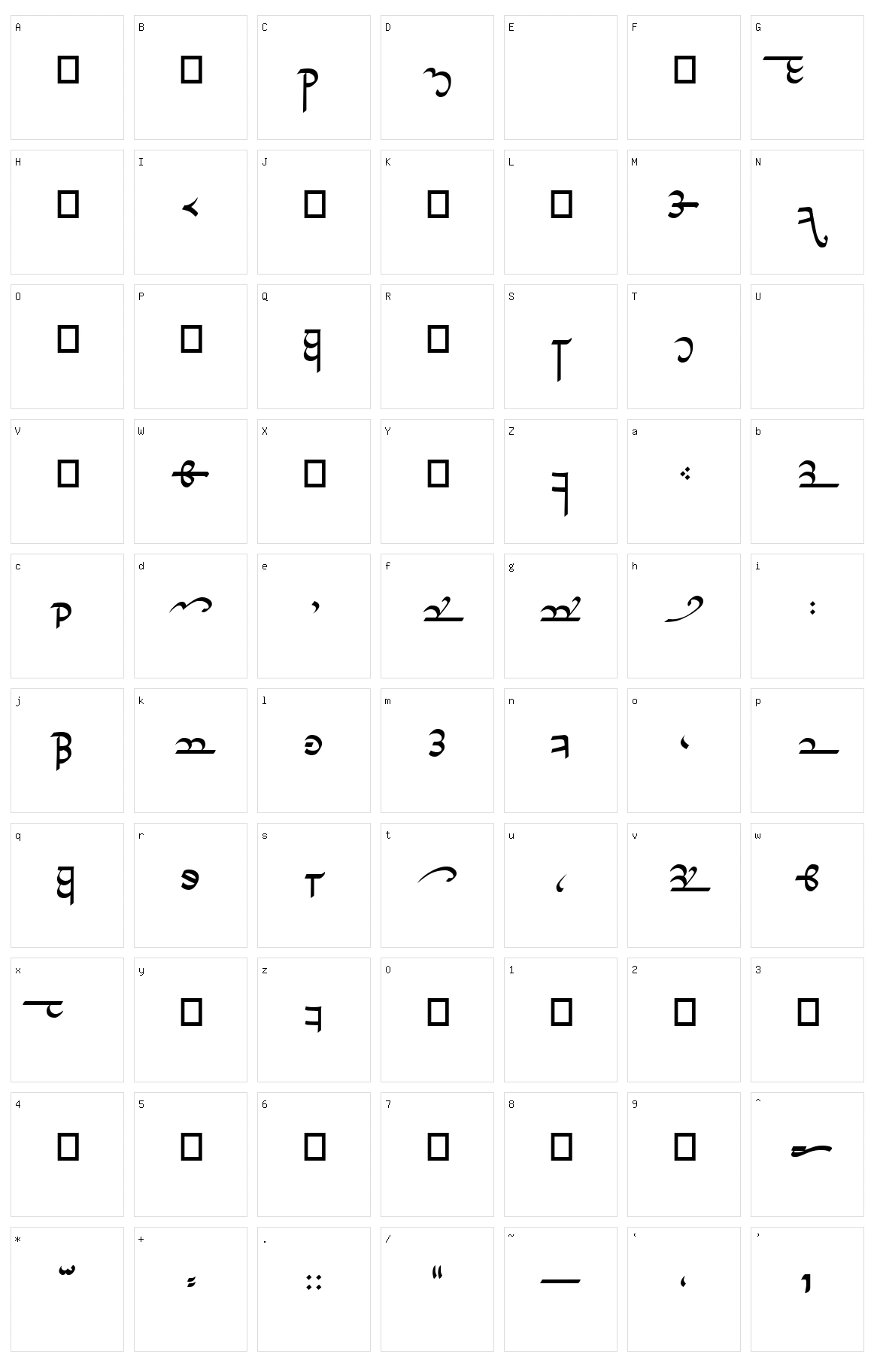 Tirion Sarati Character Set