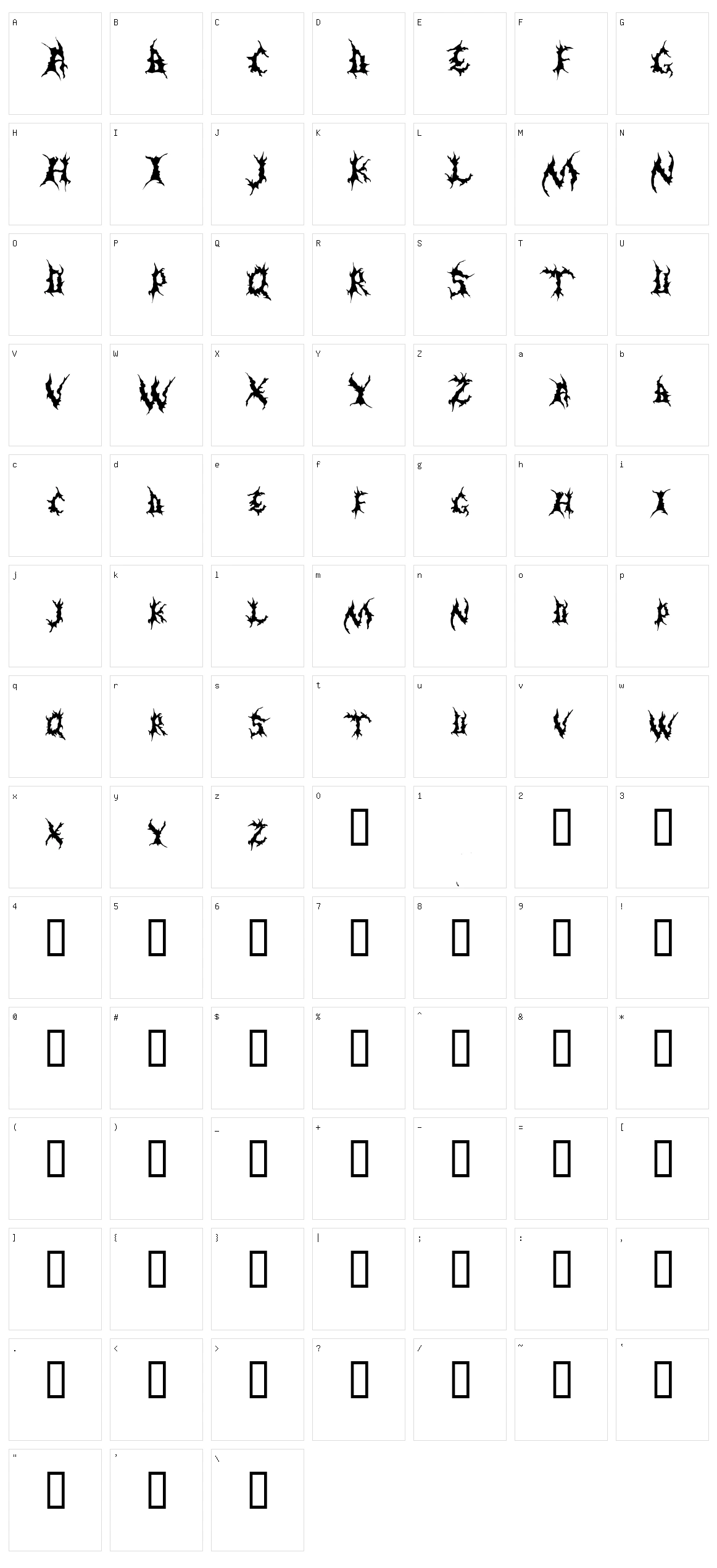 Dementia Character Set