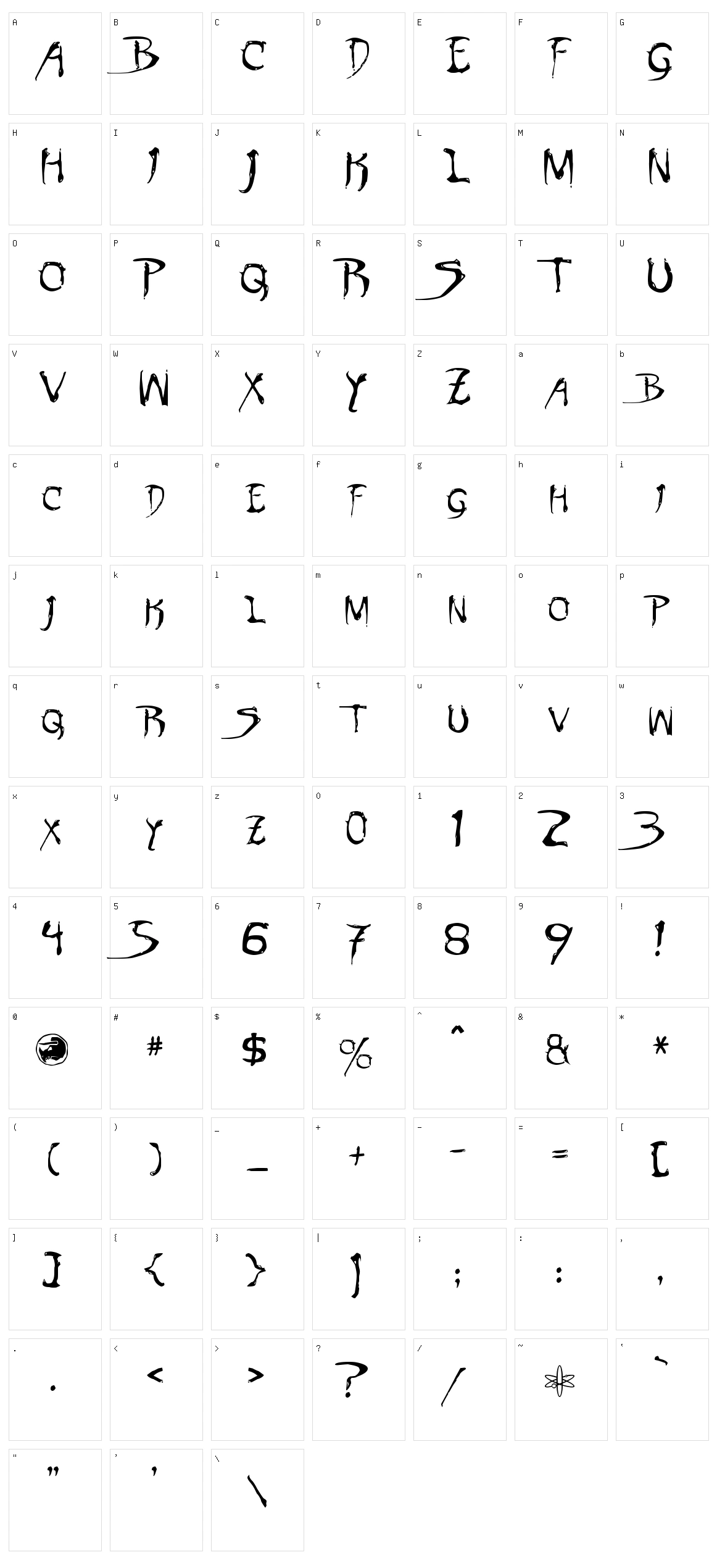 Dinobots Character Set