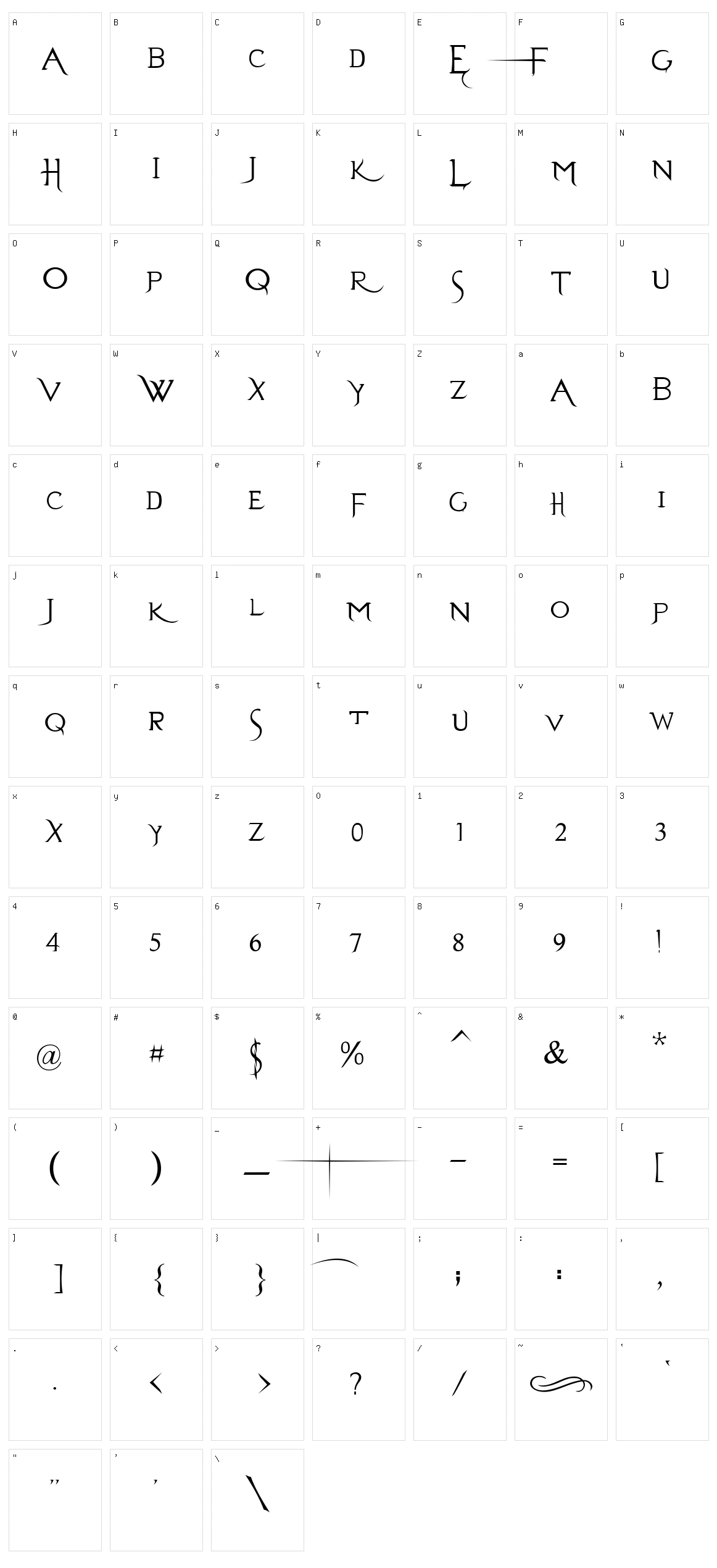 Evanescent Character Set