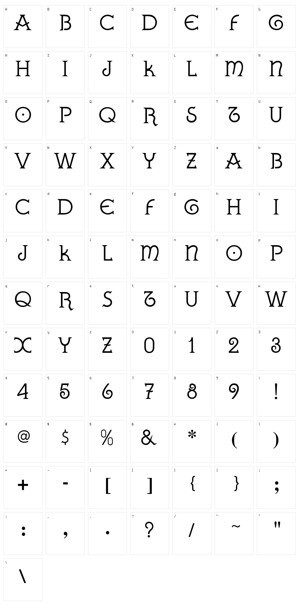 Gallaecia Character Set