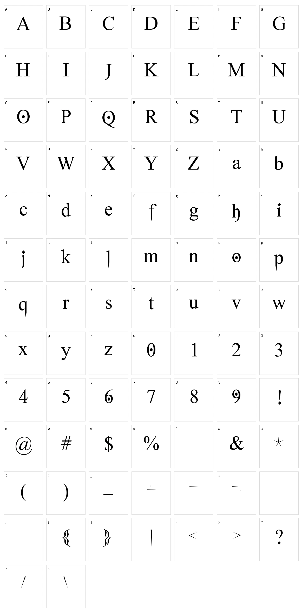 Ghost Theory Character Set