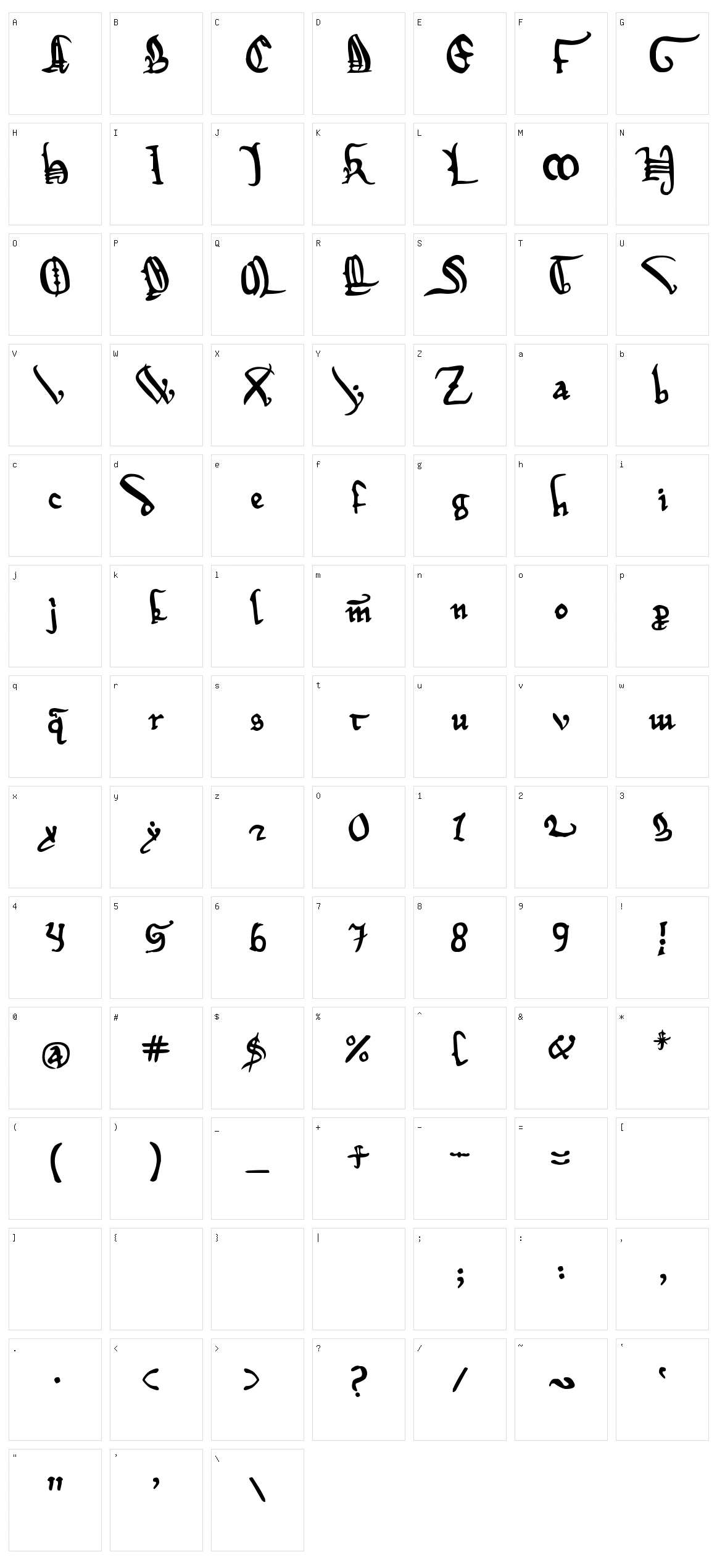 Magna Carta Character Set