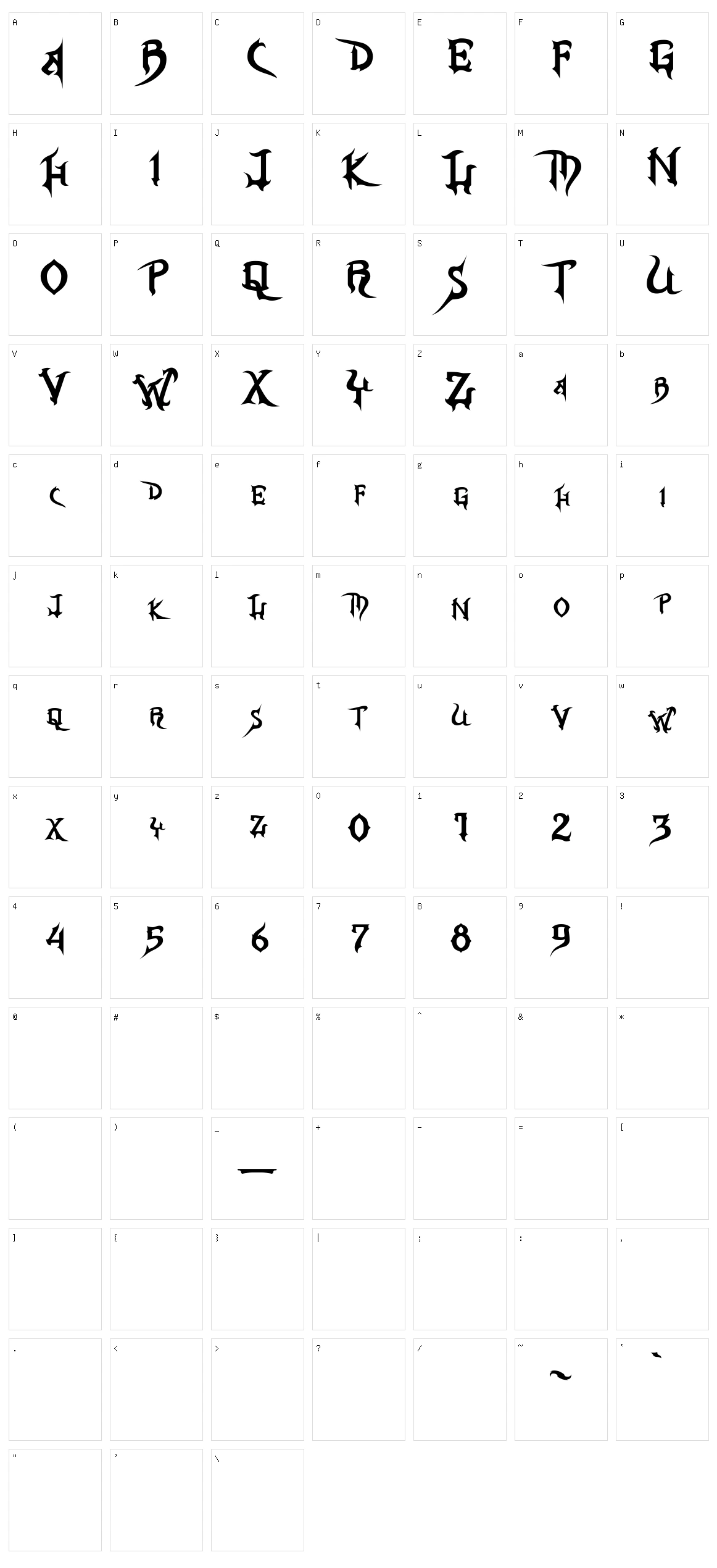 Master Tronahex Character Set