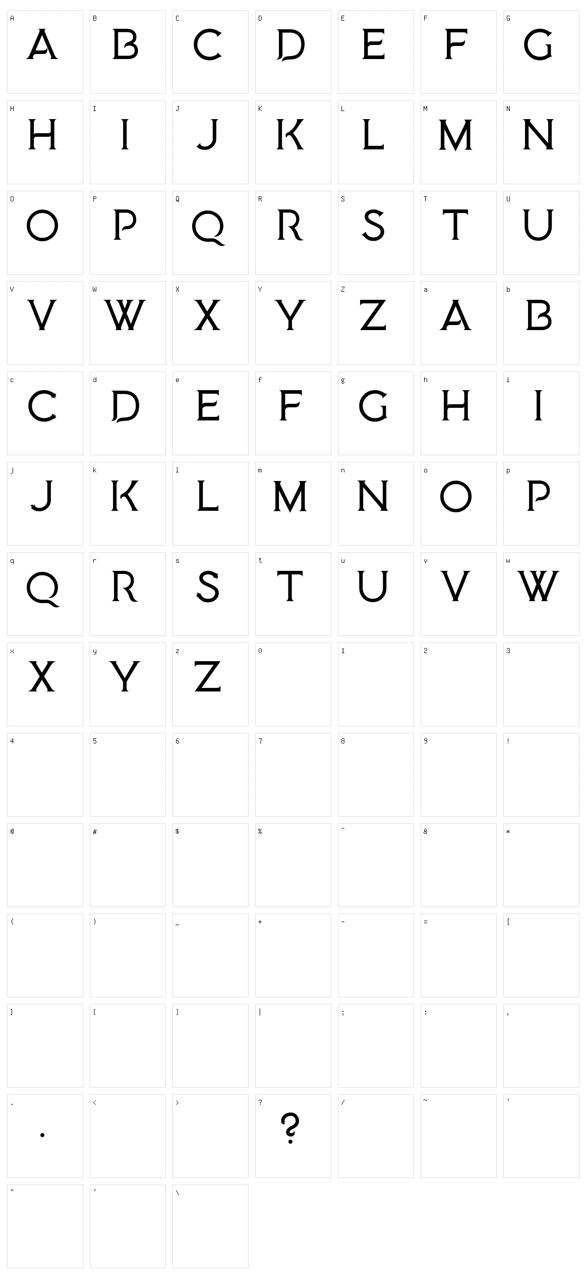 Medusa Gothic Character Set