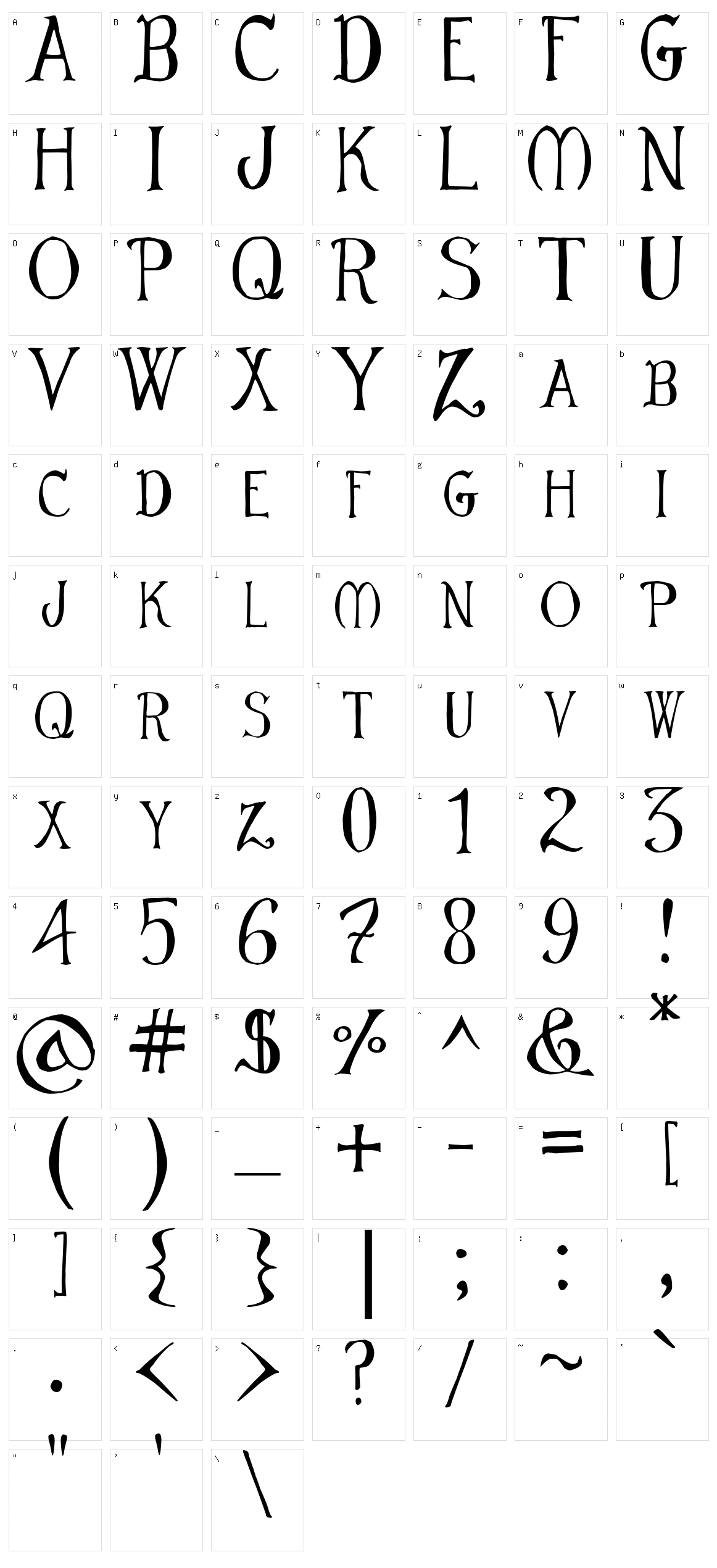 Mirkwood Chronicle Character Set