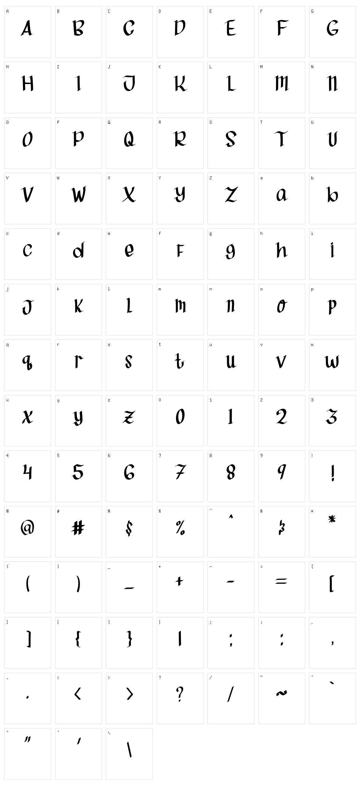 Miss Queen Character Set